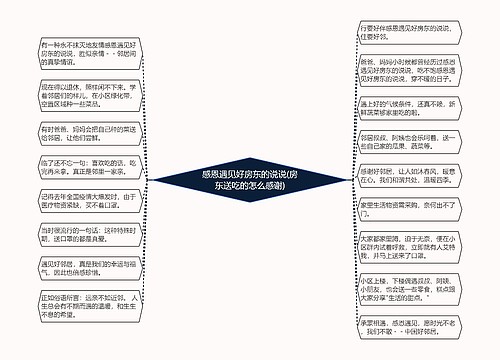 感恩遇见好房东的说说(房东送吃的怎么感谢)