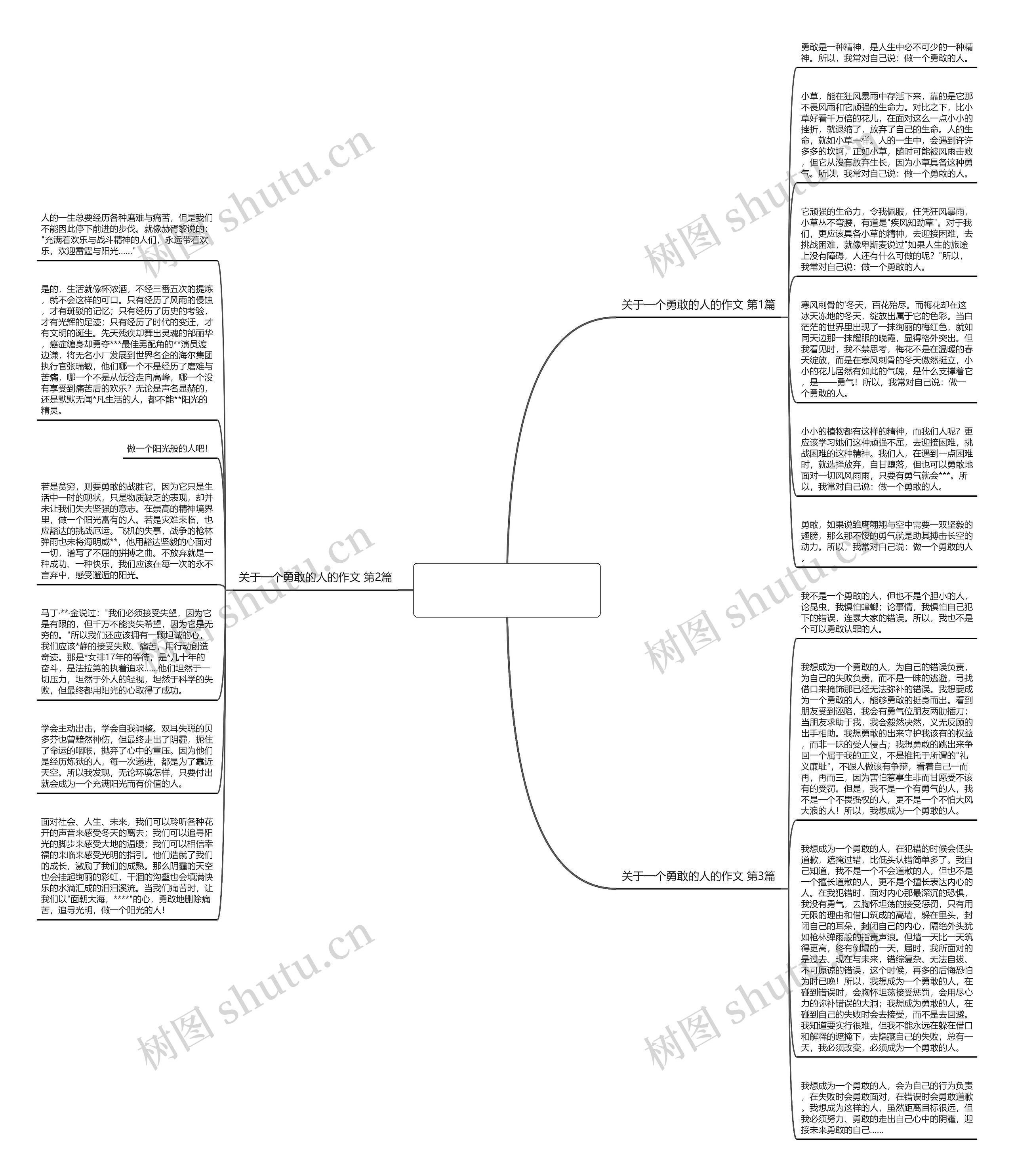 关于一个勇敢的人的作文(推荐3篇)