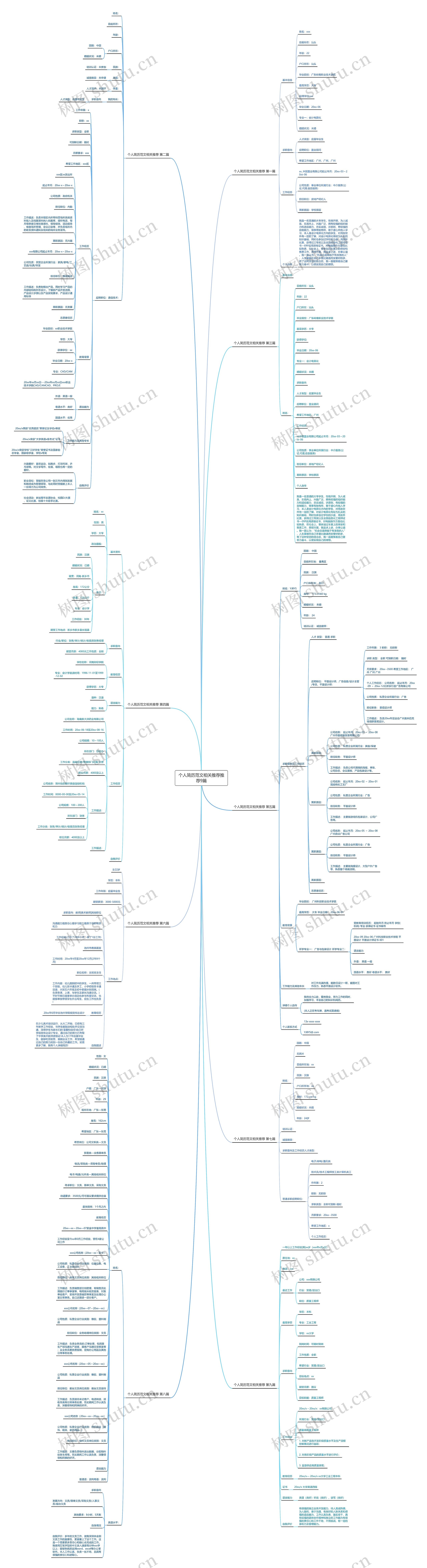 个人简历范文相关推荐推荐9篇 个人简历范文相关推荐推荐9篇
