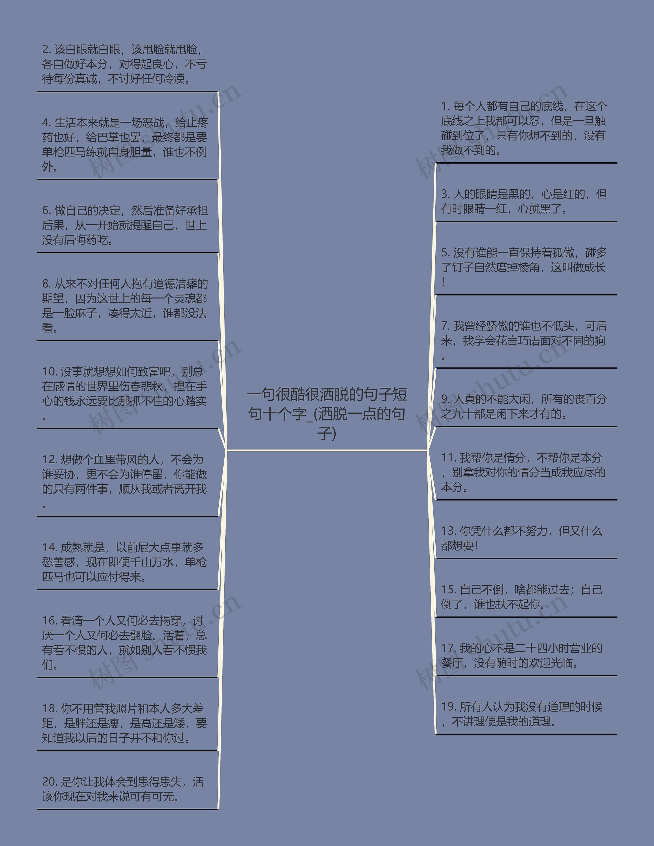 一句很酷很洒脱的句子短句十个字_(洒脱一点的句子)思维导图