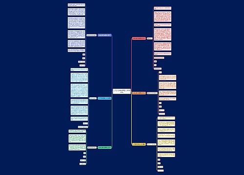 公务员辞职报告范文(推荐六篇) 公务员辞职报告范文(推荐六篇)