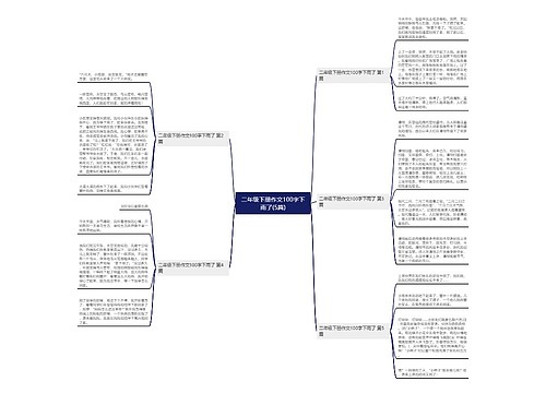 二年级下册作文100字下雨了(5篇) 二年级下册作文100字下雨了(5篇)