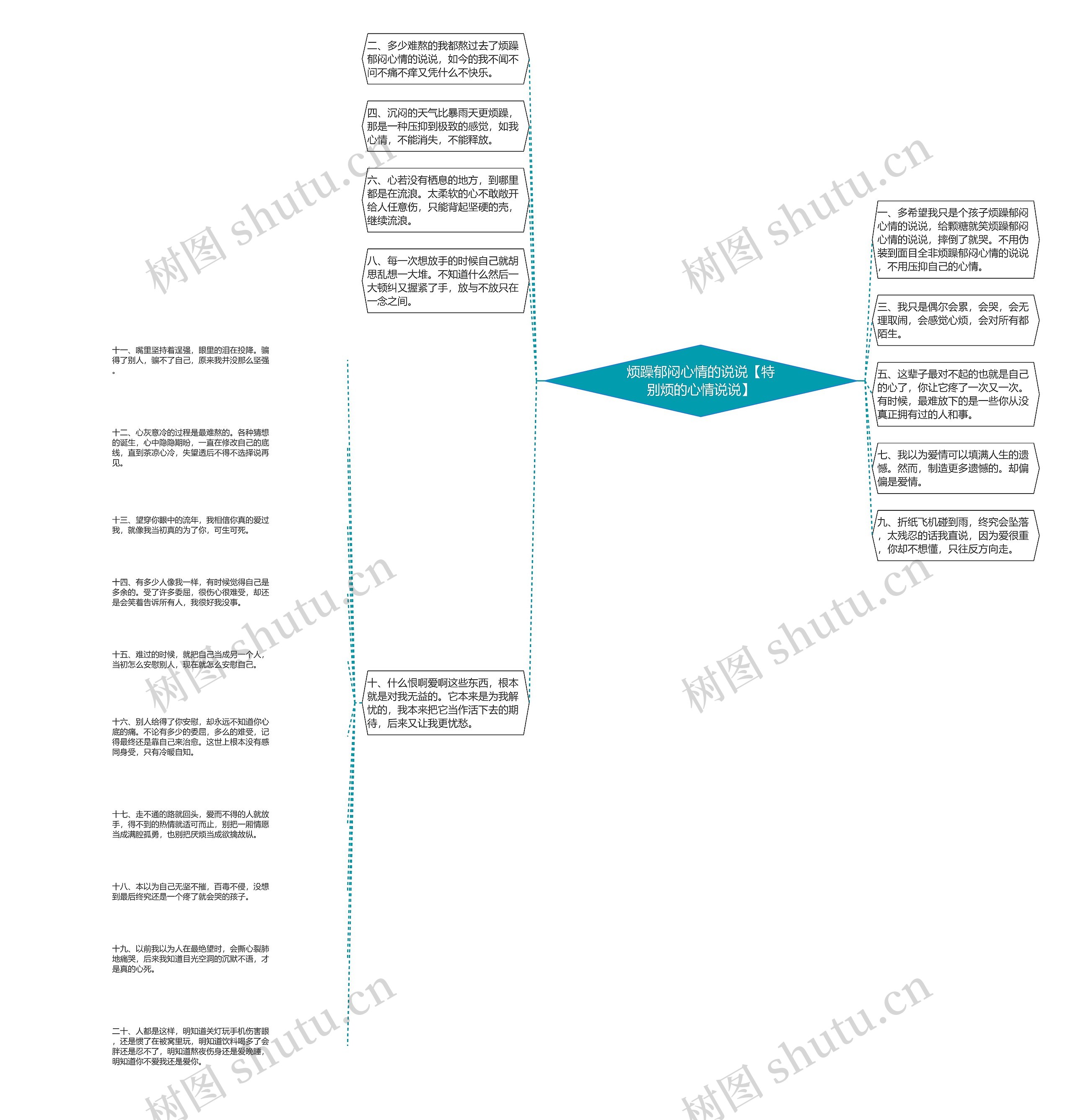 烦躁郁闷心情的说说【特别烦的心情说说】 烦躁郁闷心情的说说【特别烦的心情说说】