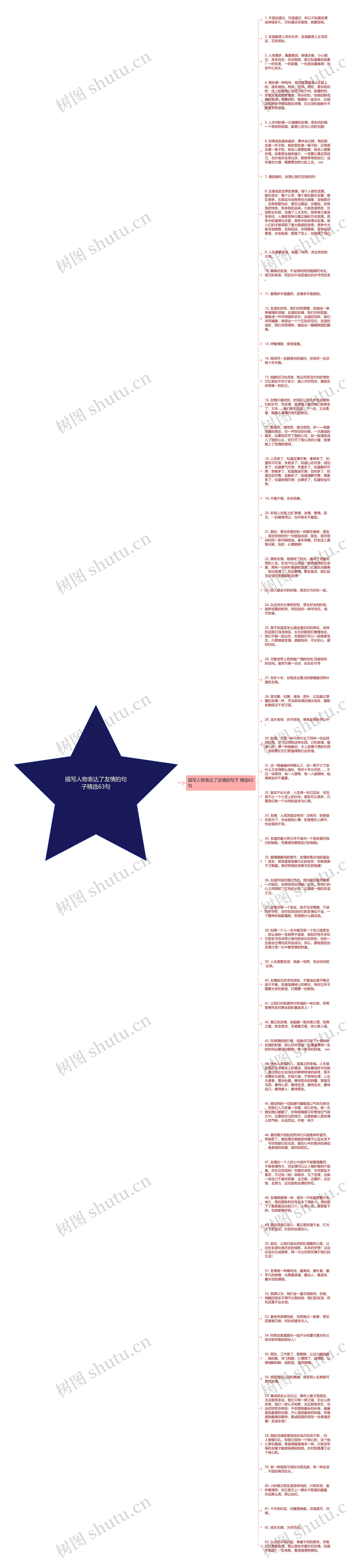 描写人物表达了友情的句子精选63句思维导图