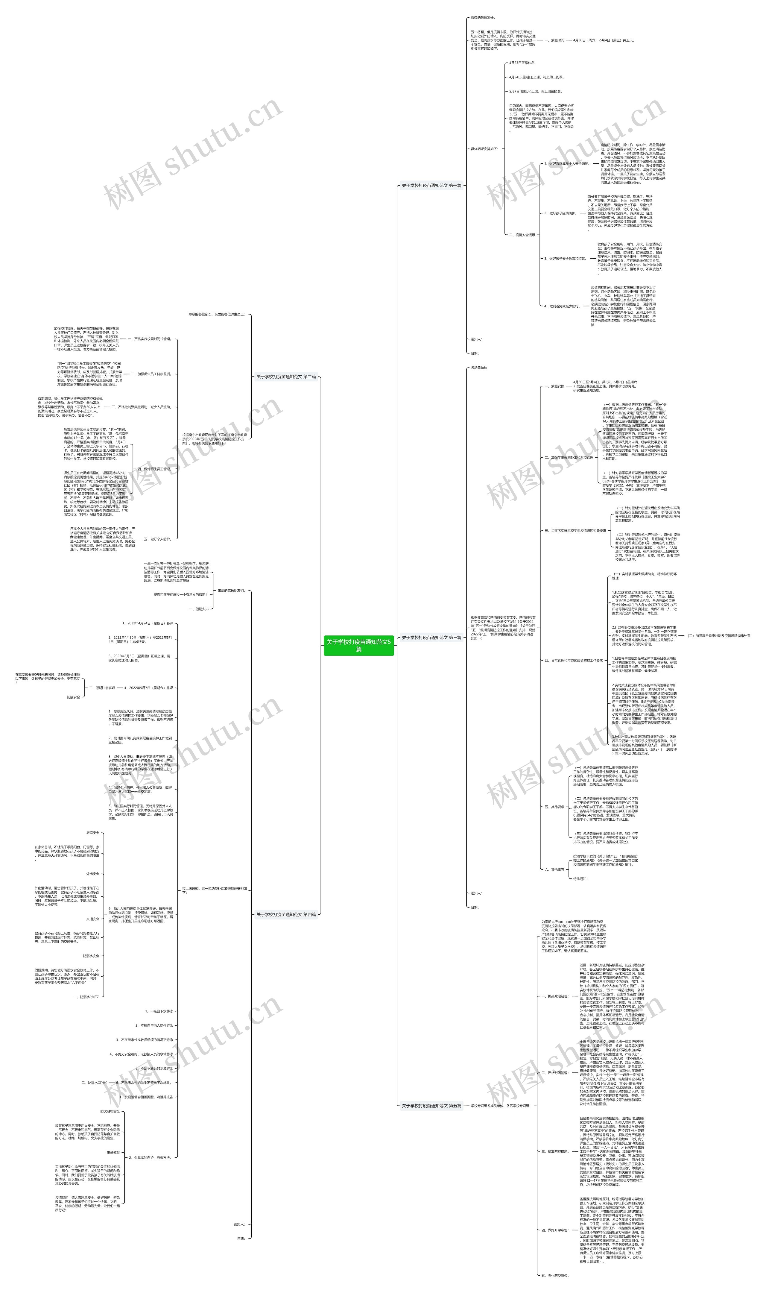 关于学校打疫苗通知范文5篇思维导图