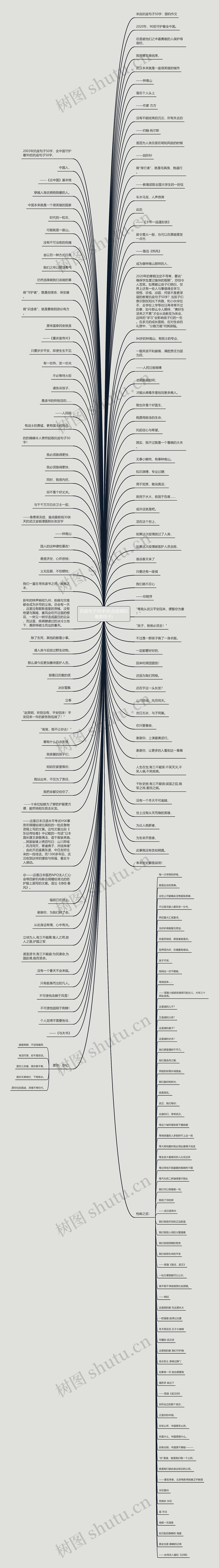 抗疫句子50字(抗击疫情的唯美句子)