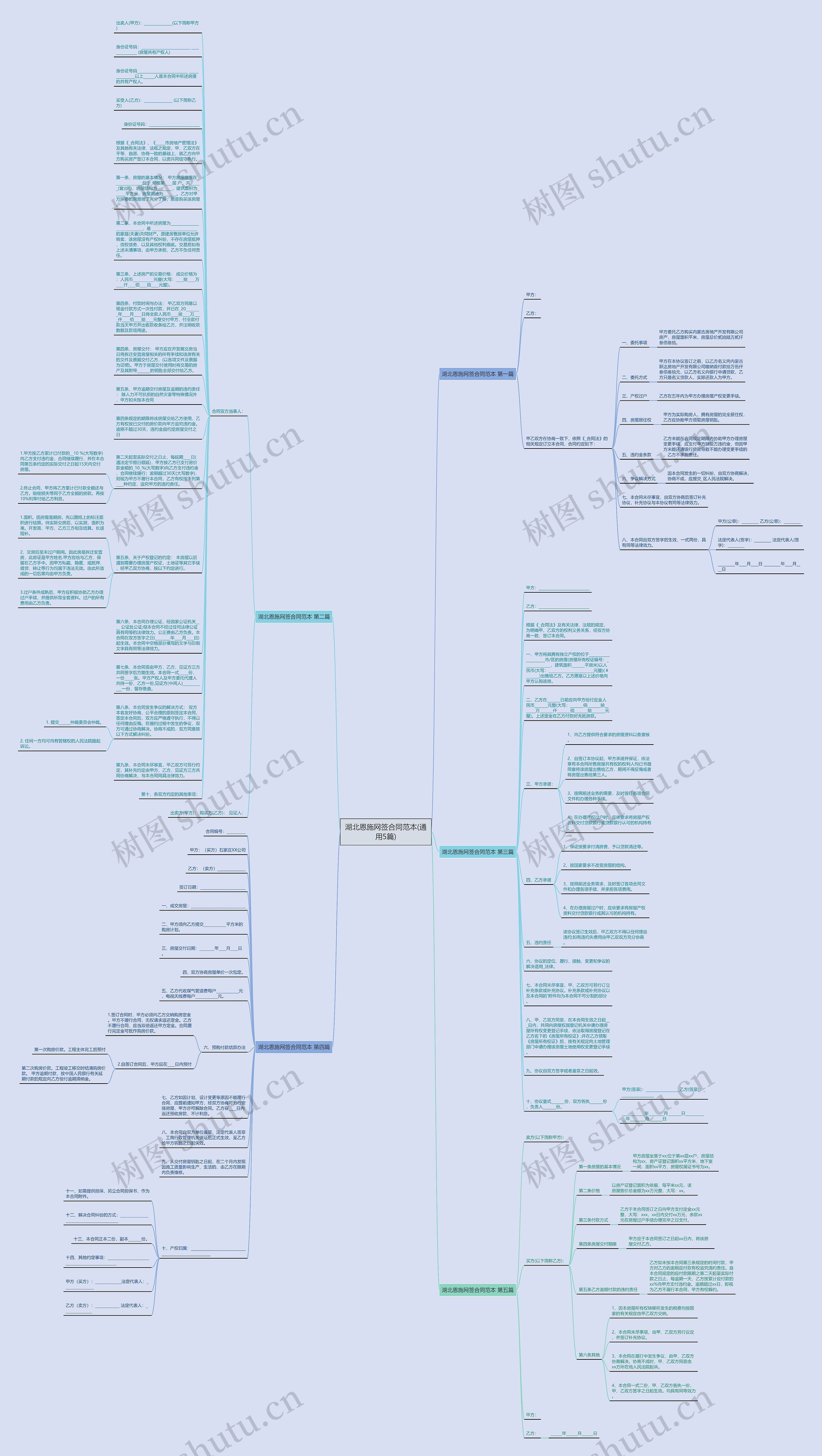 湖北恩施网签合同范本(通用5篇)思维导图