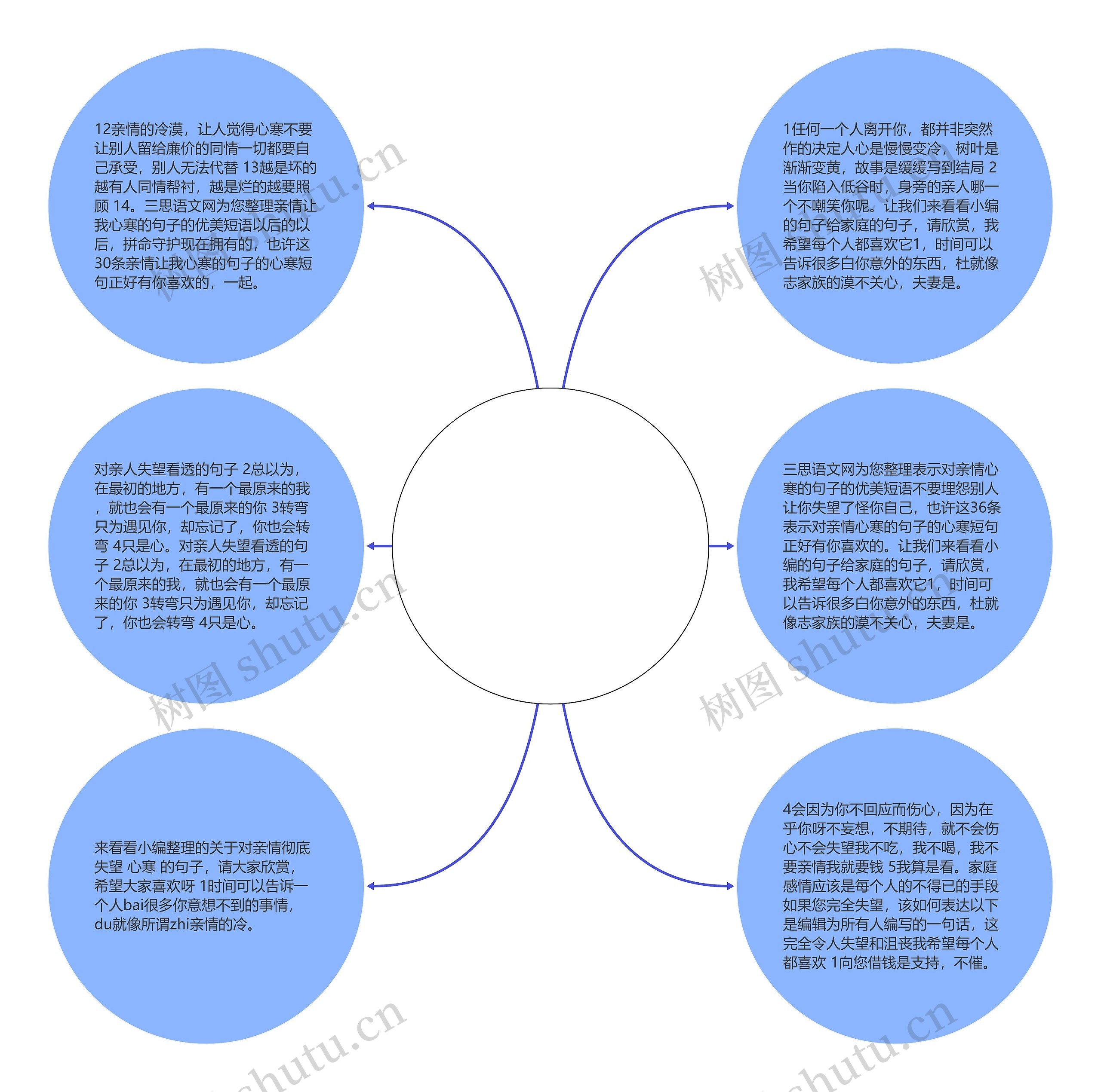 失望的句子心寒的句子亲情_(暗示失望寒心诗句)