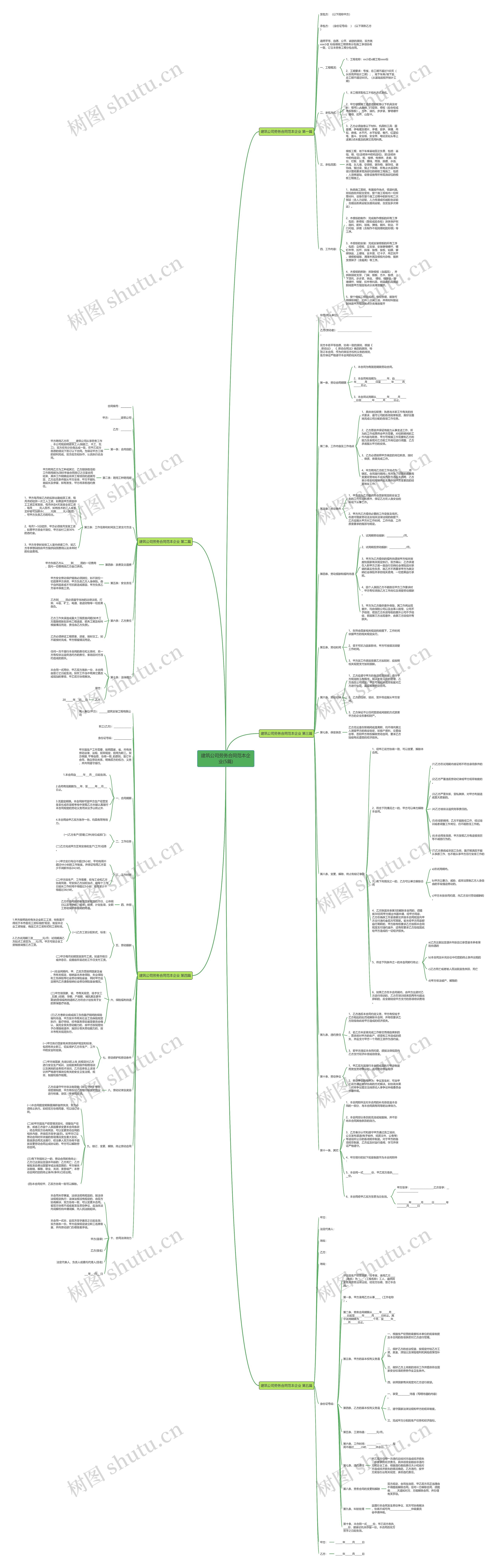 建筑公司劳务合同范本企业(5篇)
