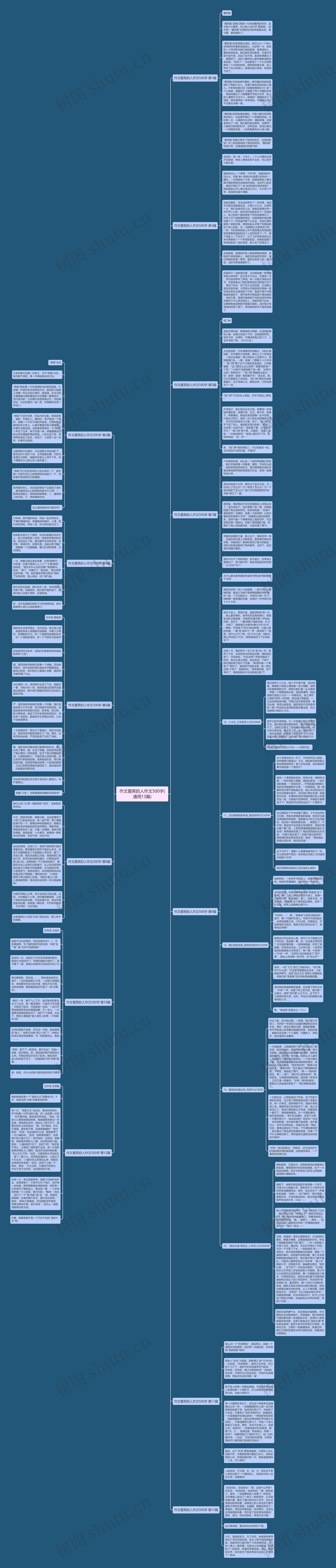作文爱笑的人作文500字(通用13篇) 作文爱笑的人作文500字(通用13篇)