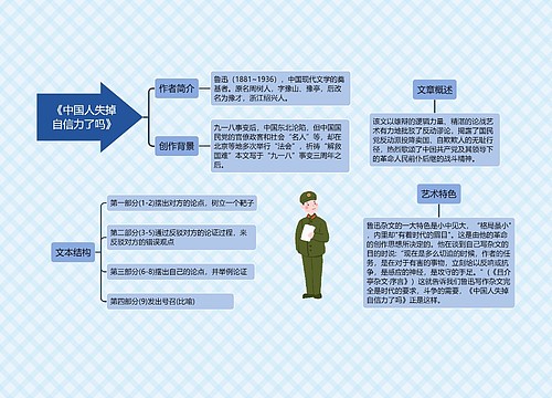 《中国人失掉自信力了吗》