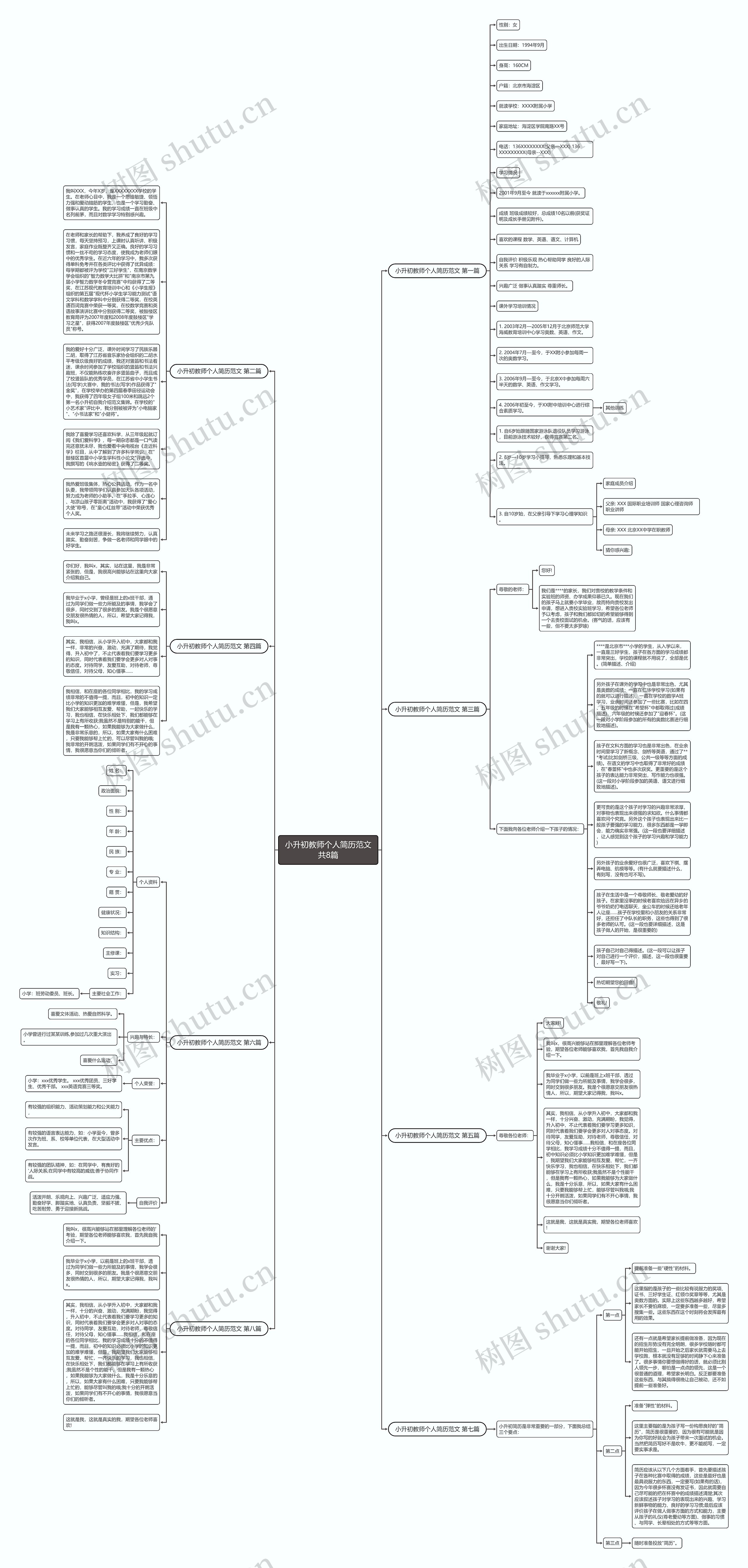 小升初教师个人简历范文共8篇思维导图