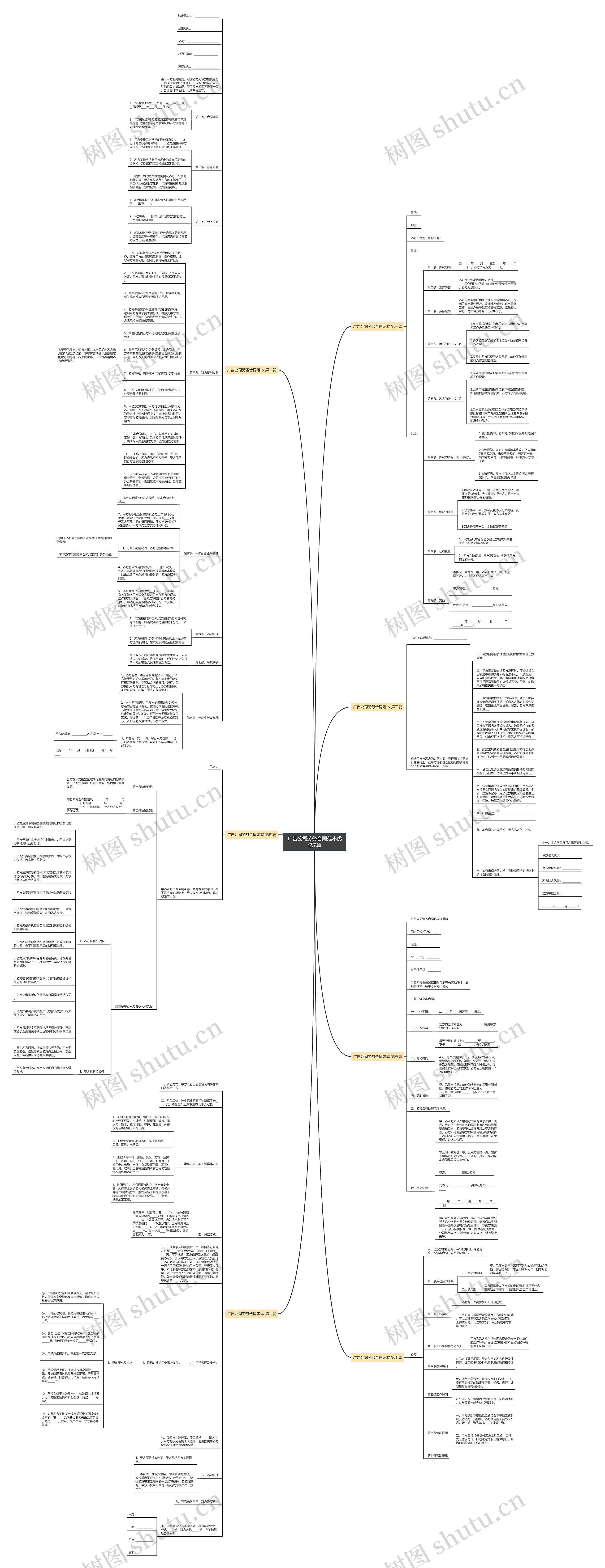 广告公司劳务合同范本优选7篇思维导图
