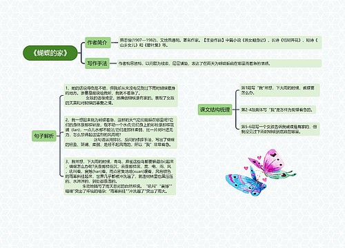 《蝴蝶的家》思维导图