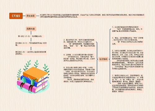 《天窗》思维导图