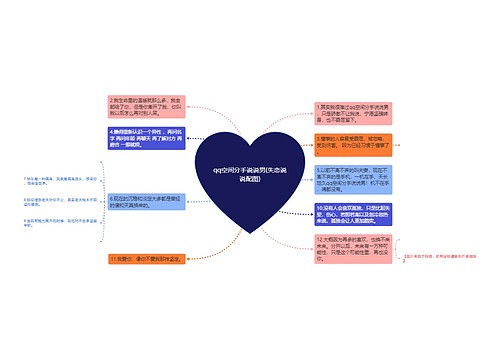 qq空间分手说说男(失恋说说配图)