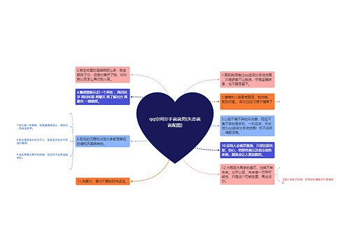 qq空间分手说说男(失恋说说配图) qq空间分手说说男(失恋说说配图)
