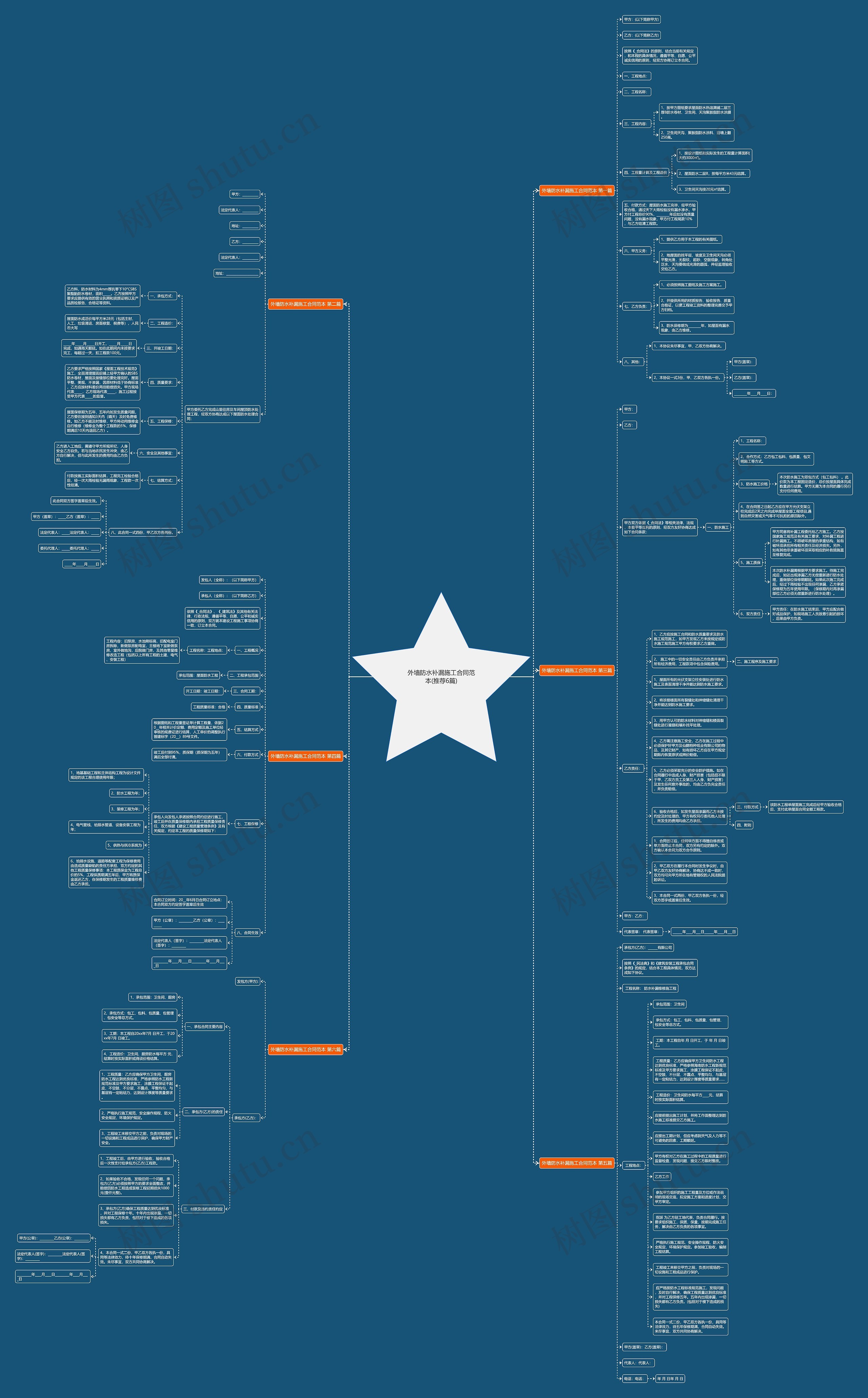 外墙防水补漏施工合同范本(推荐6篇) 外墙防水补漏施工合同范本(推荐6篇)