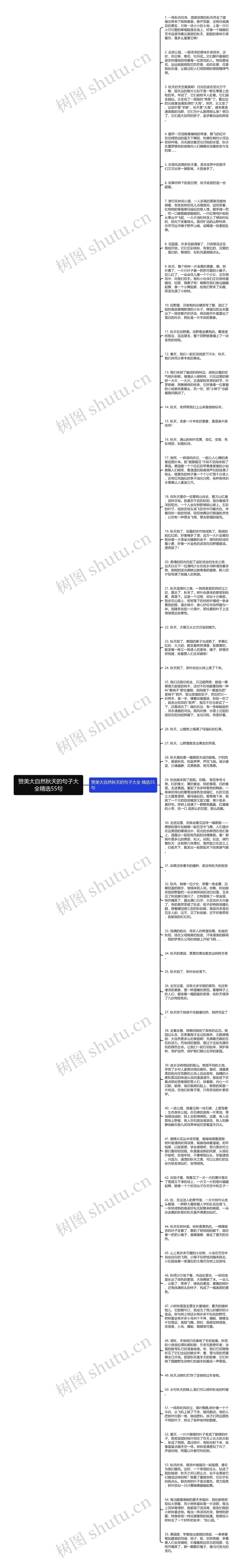 赞美大自然秋天的句子大全精选55句