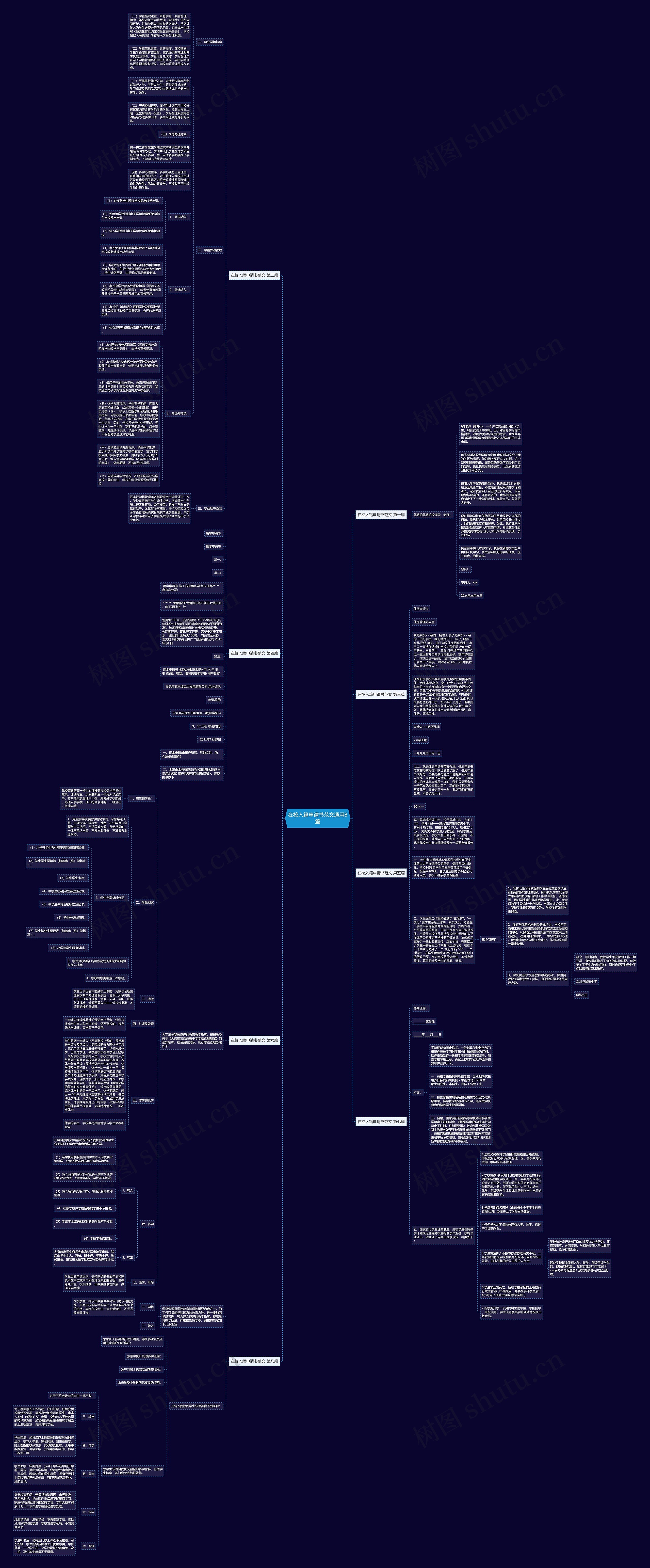 在校入籍申请书范文通用8篇思维导图