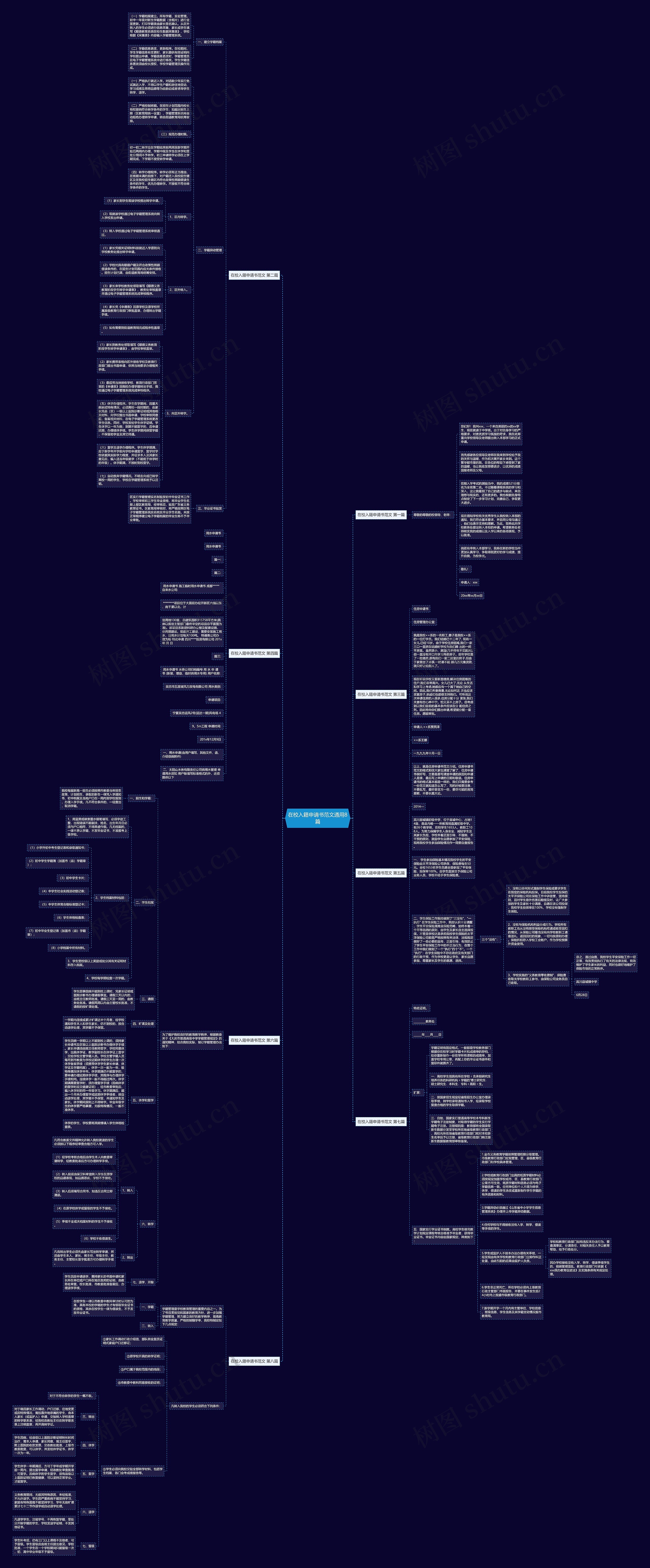 在校入籍申请书范文通用8篇 在校入籍申请书范文通用8篇
