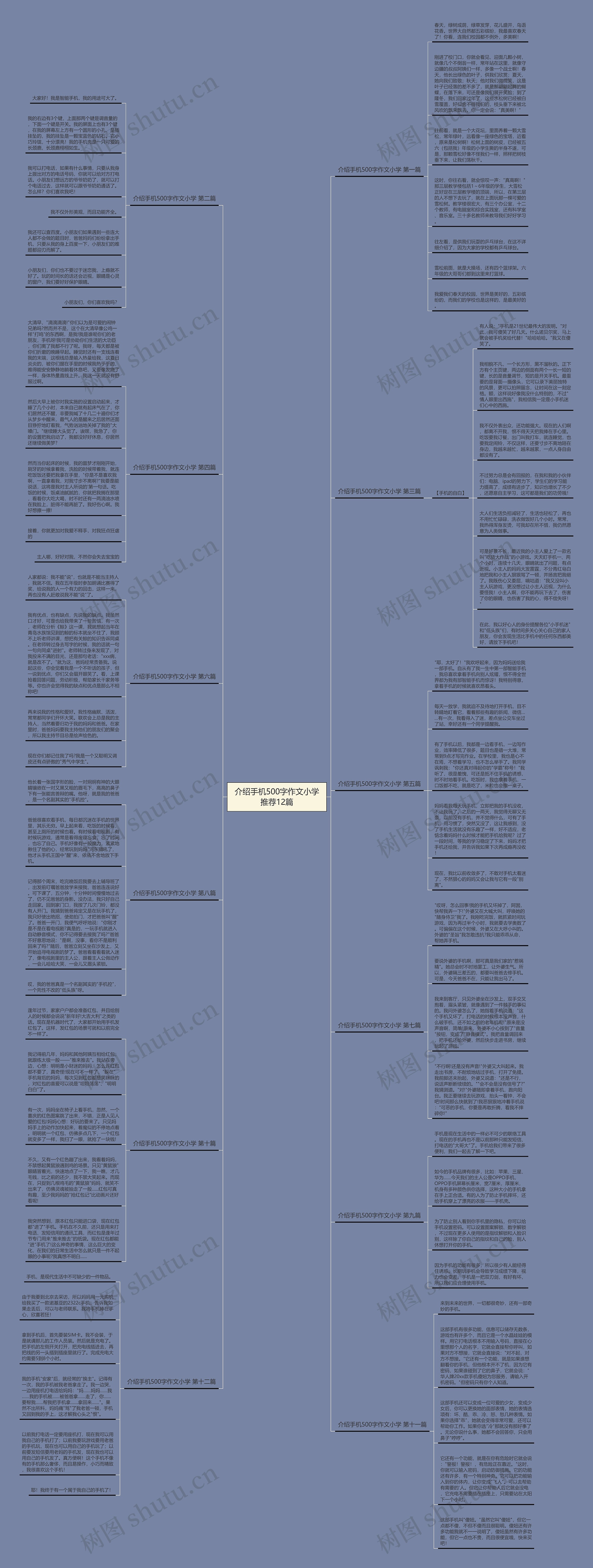 介绍手机500字作文小学推荐12篇