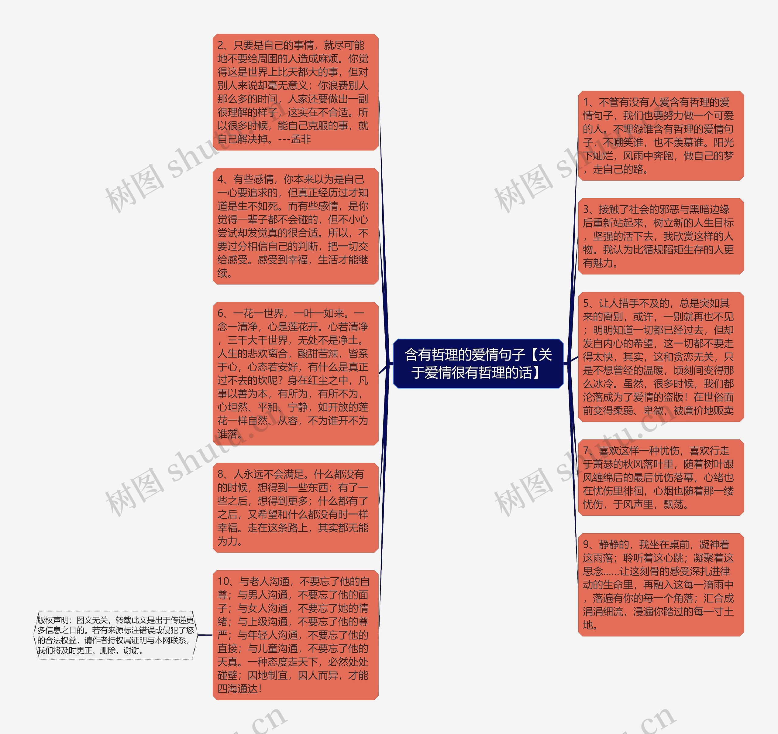 含有哲理的爱情句子【关于爱情很有哲理的话】思维导图