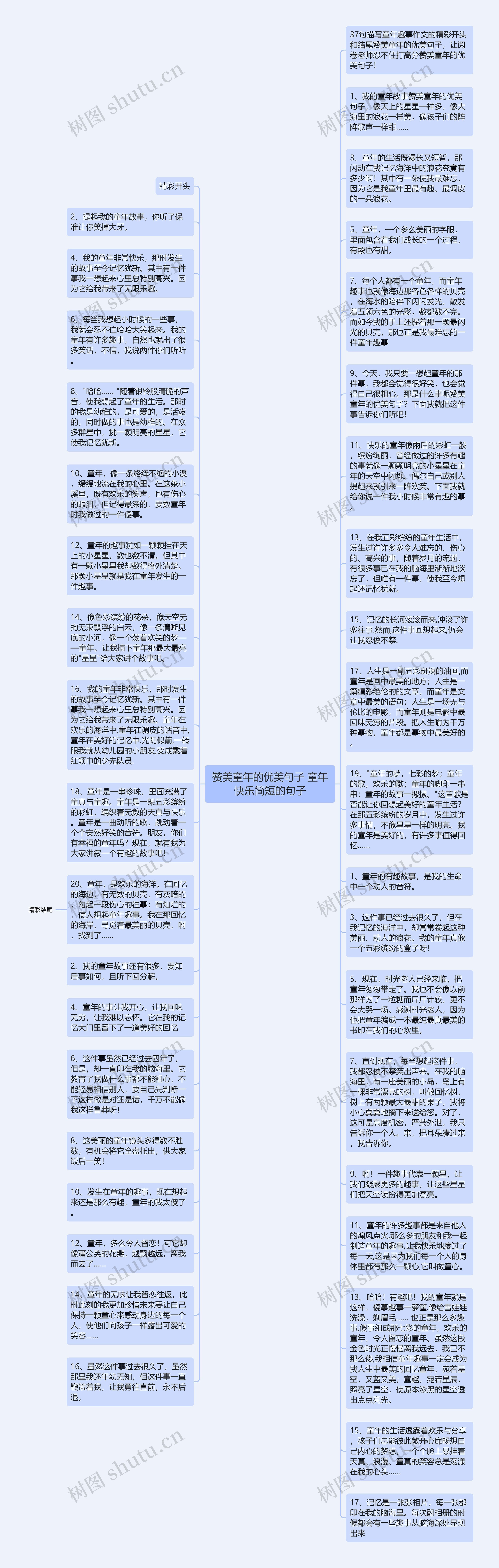 赞美童年的优美句子 童年快乐简短的句子