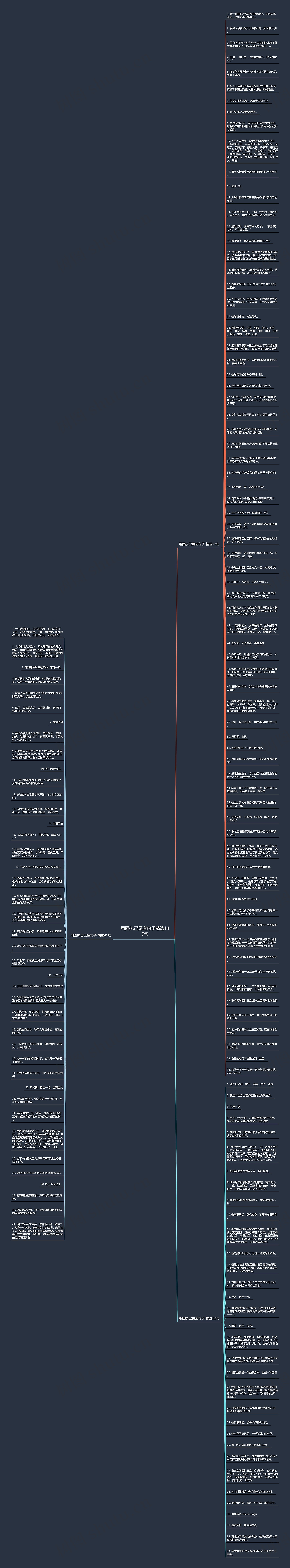 用固执己见造句子精选147句思维导图
