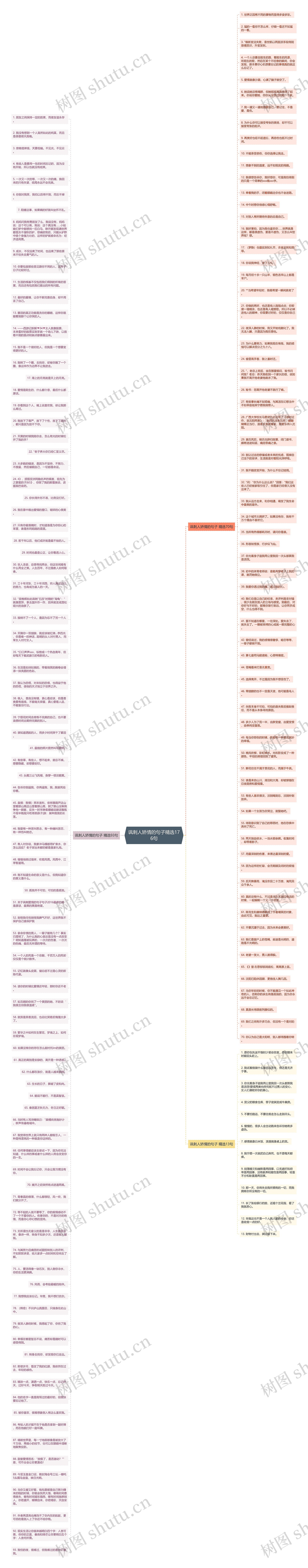 讽刺人矫情的句子精选176句思维导图