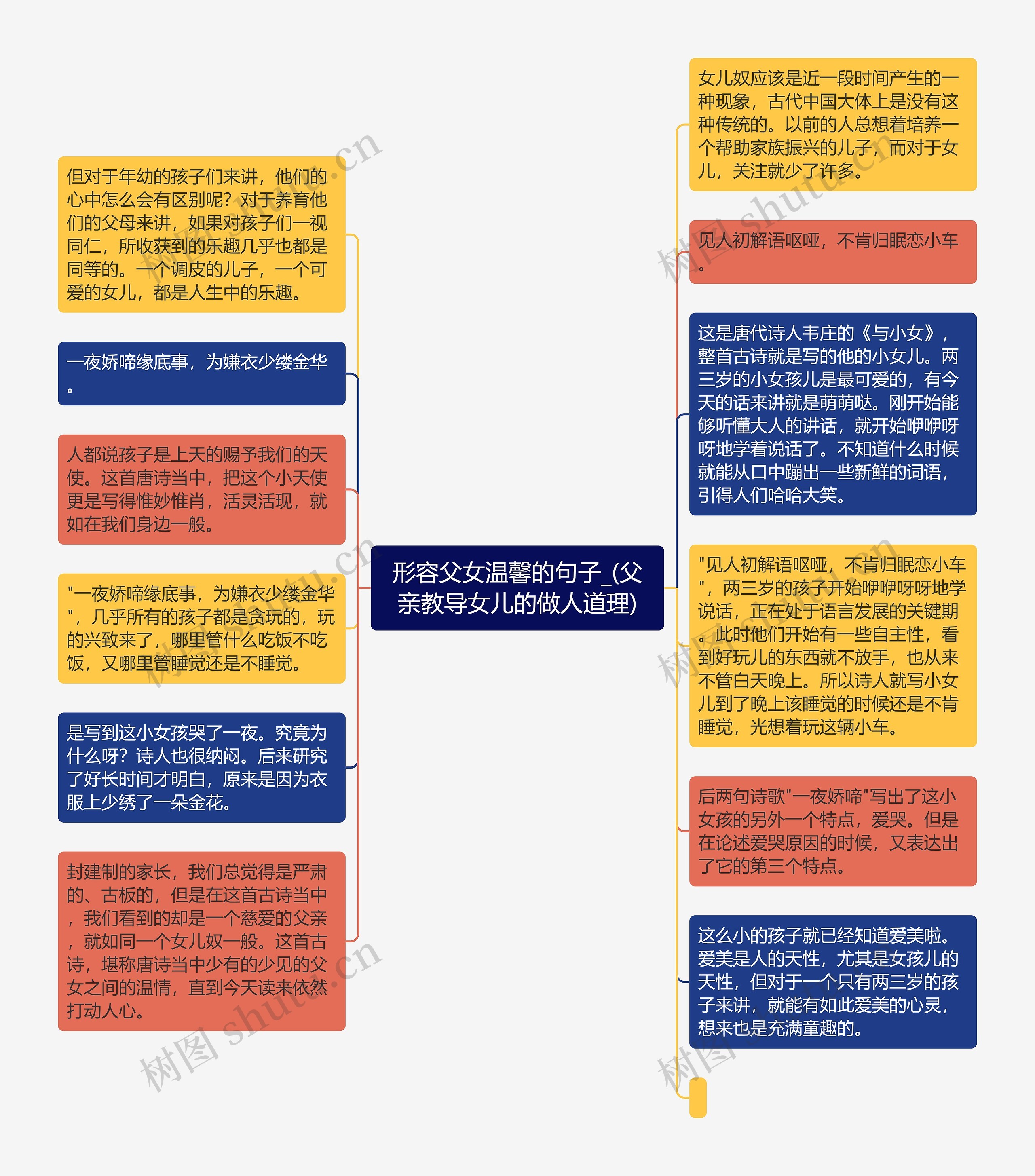 形容父女温馨的句子_(父亲教导女儿的做人道理)