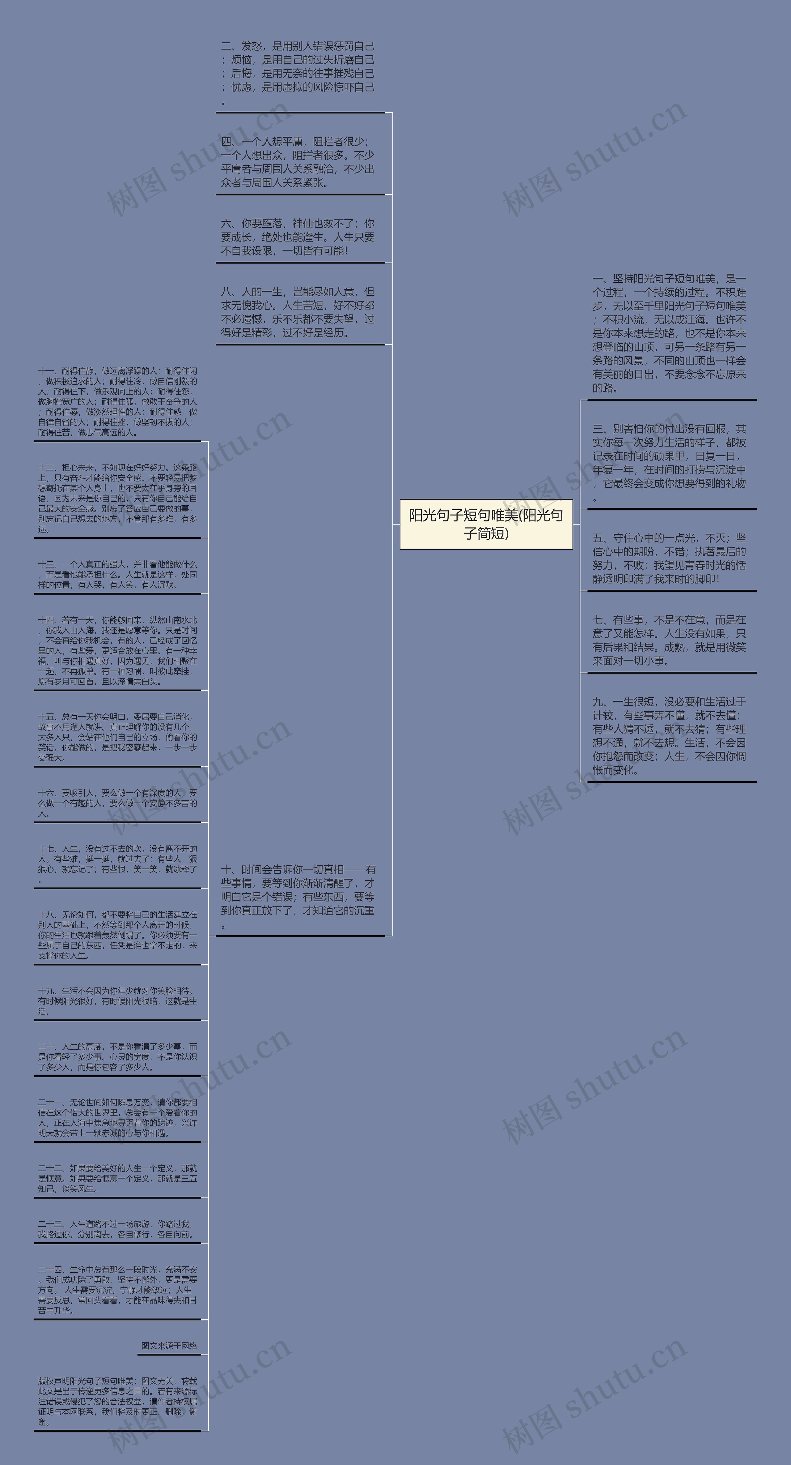 阳光句子短句唯美(阳光句子简短)
