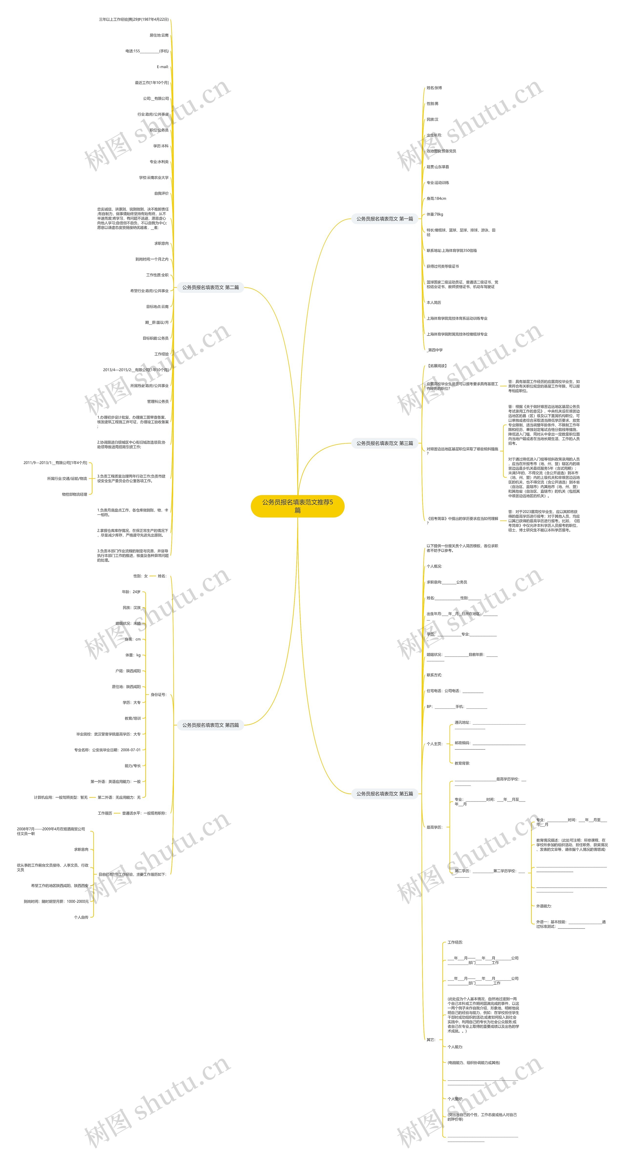公务员报名填表范文推荐5篇思维导图