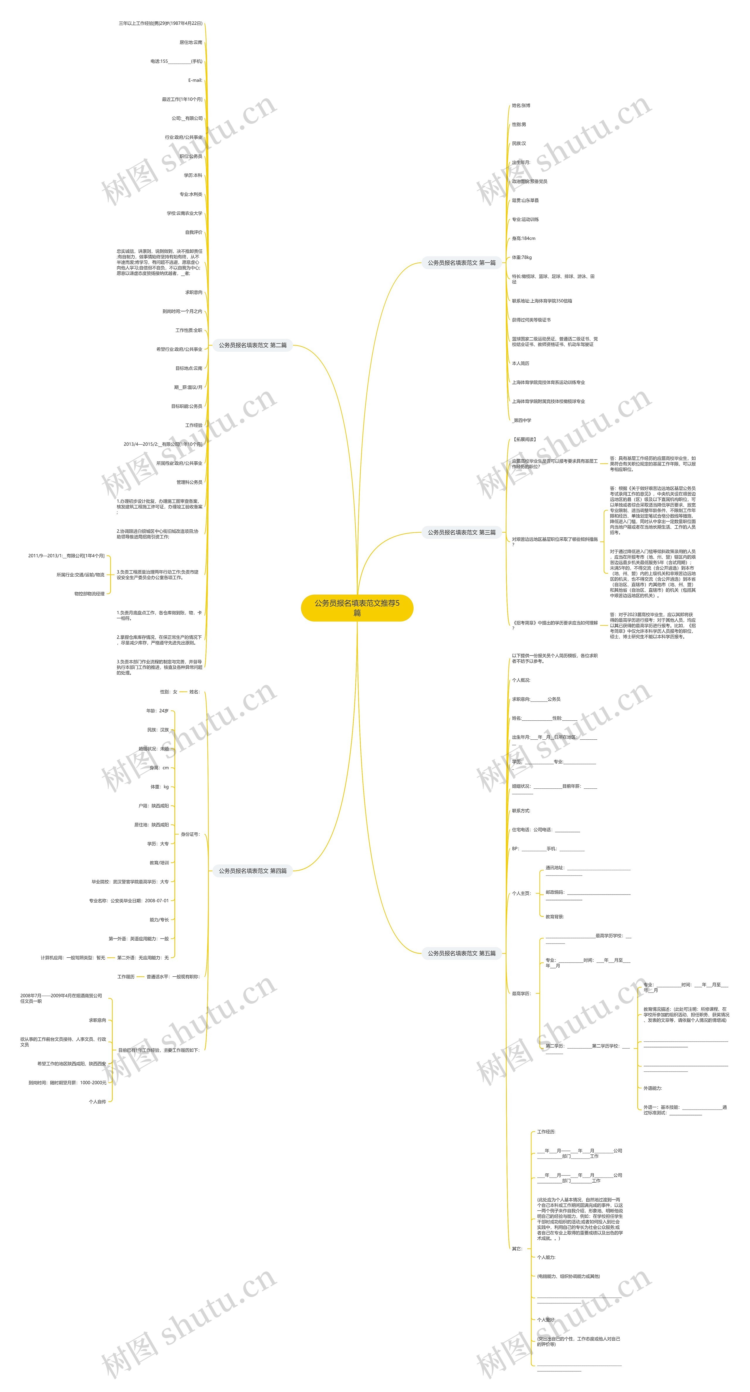 公务员报名填表范文推荐5篇 公务员报名填表范文推荐5篇