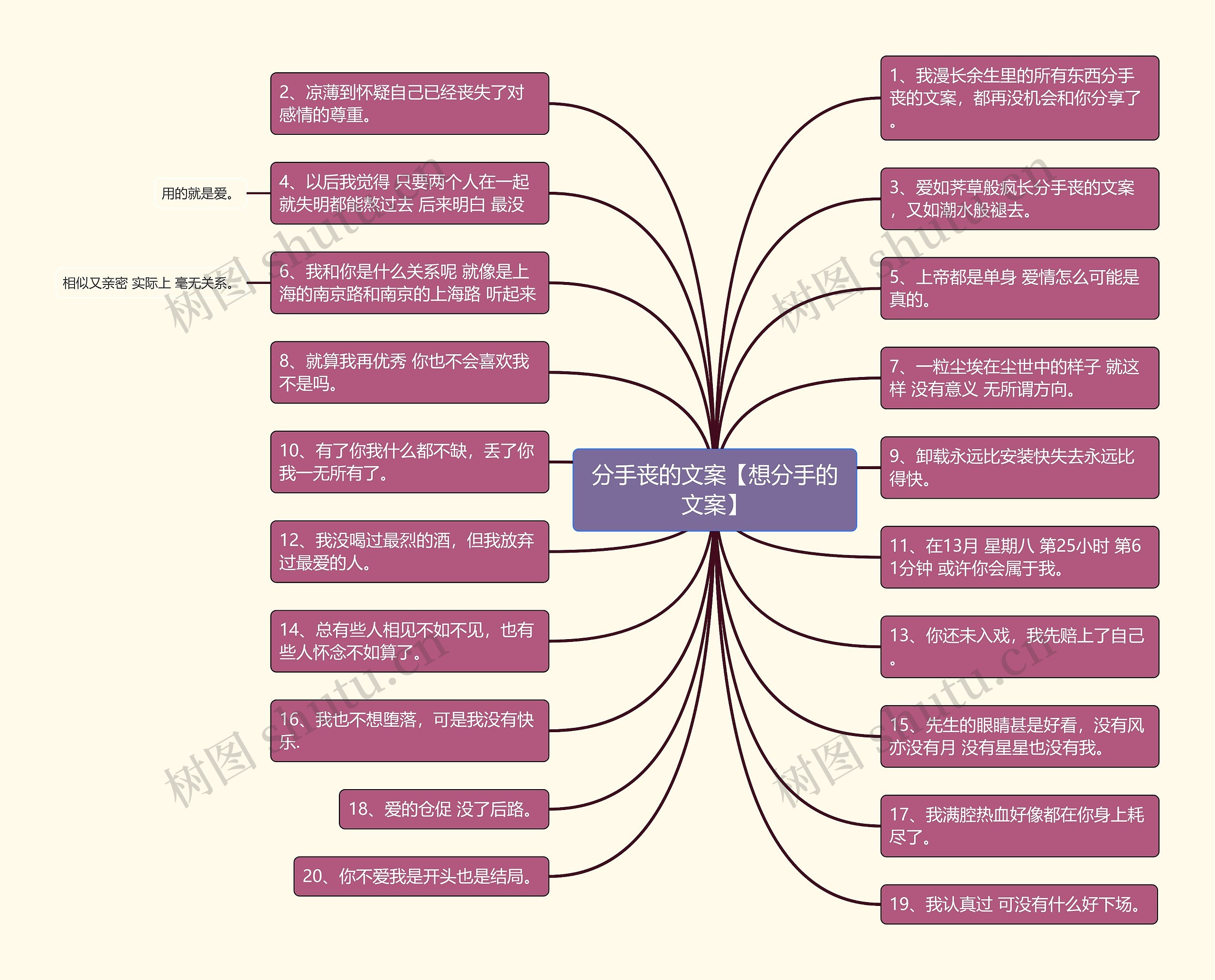 分手丧的文案【想分手的文案】