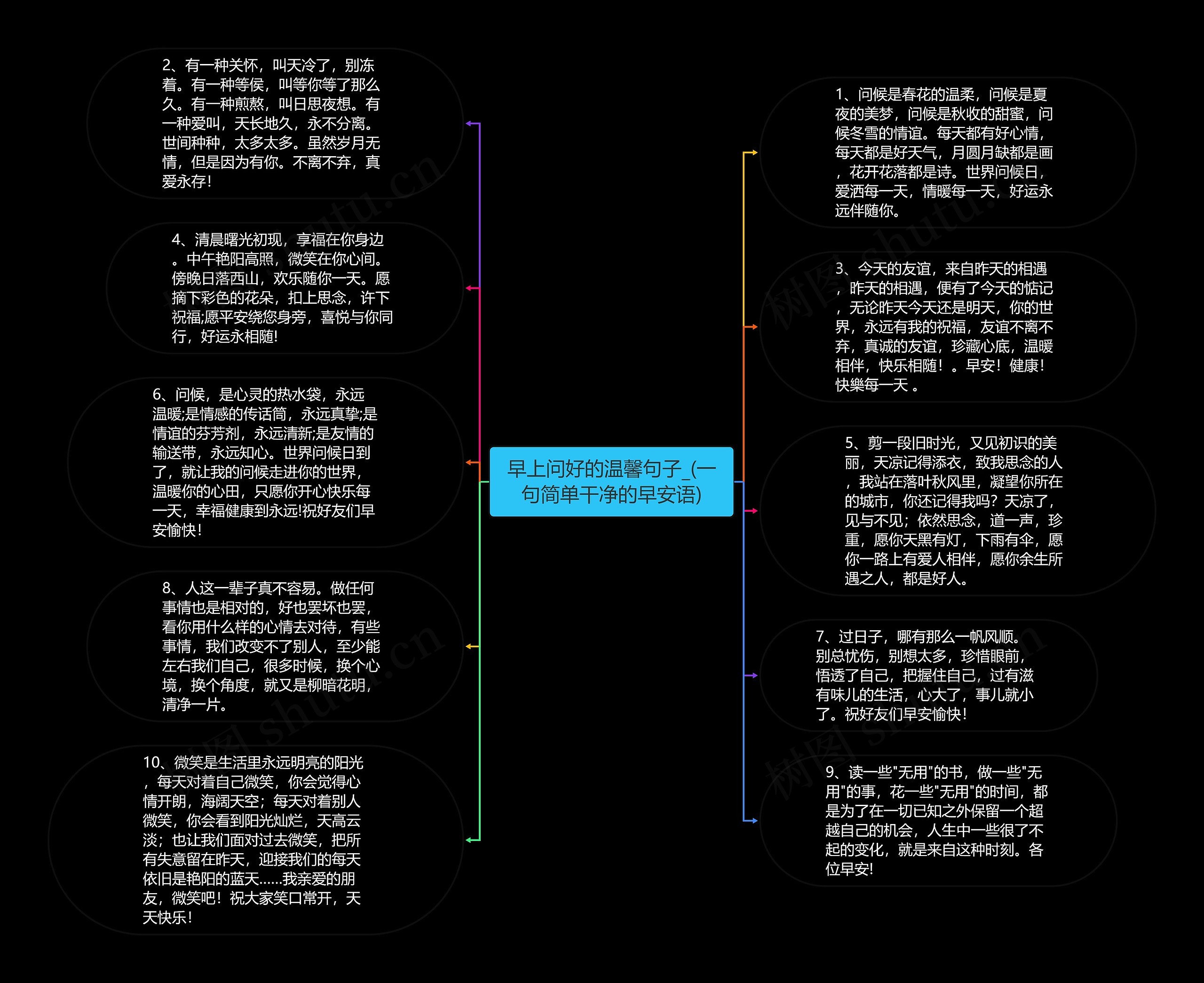 早上问好的温馨句子_(一句简单干净的早安语)