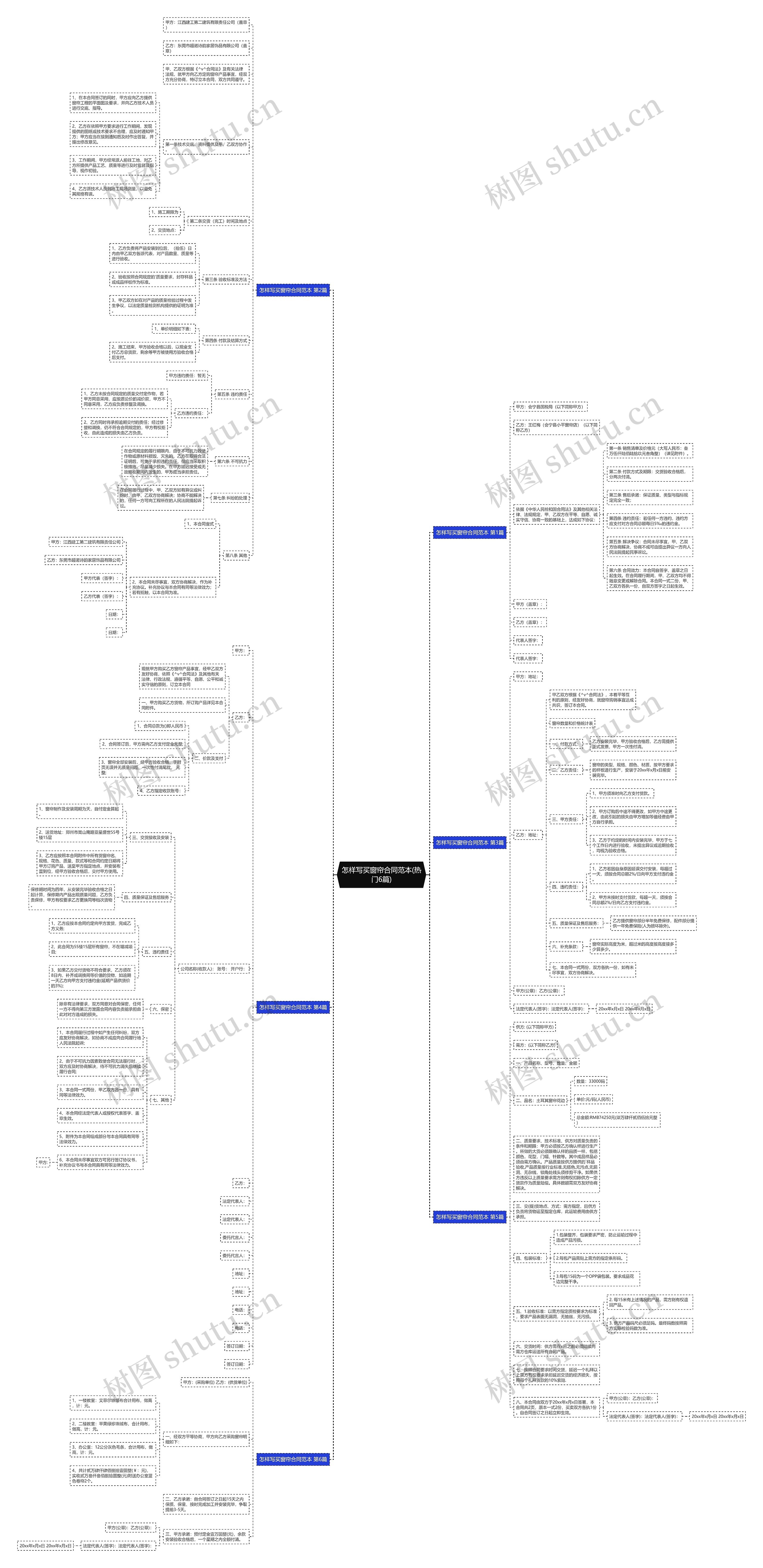 怎样写买窗帘合同范本(热门6篇) 怎样写买窗帘合同范本(热门6篇)