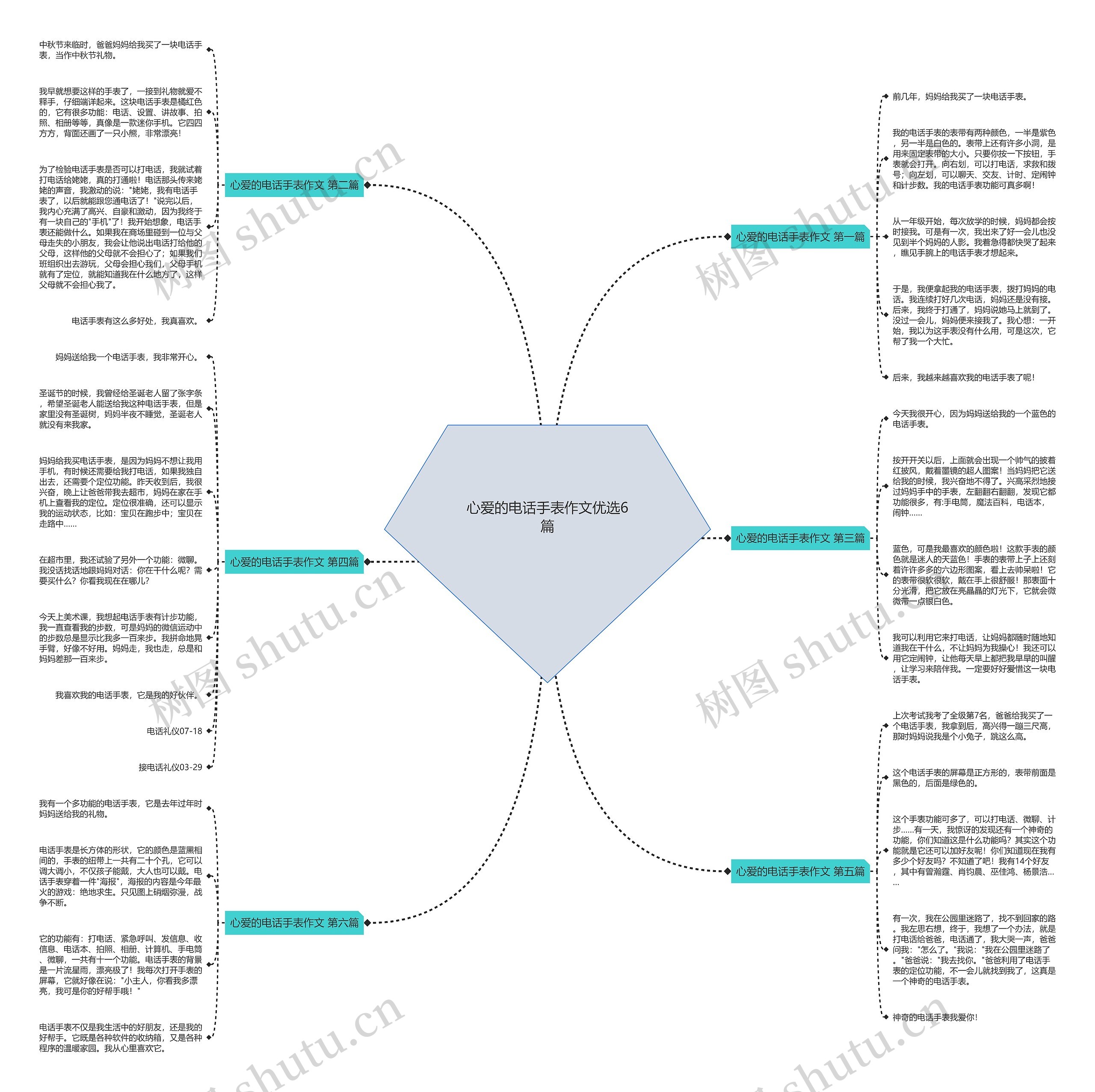 心爱的电话手表作文优选6篇思维导图