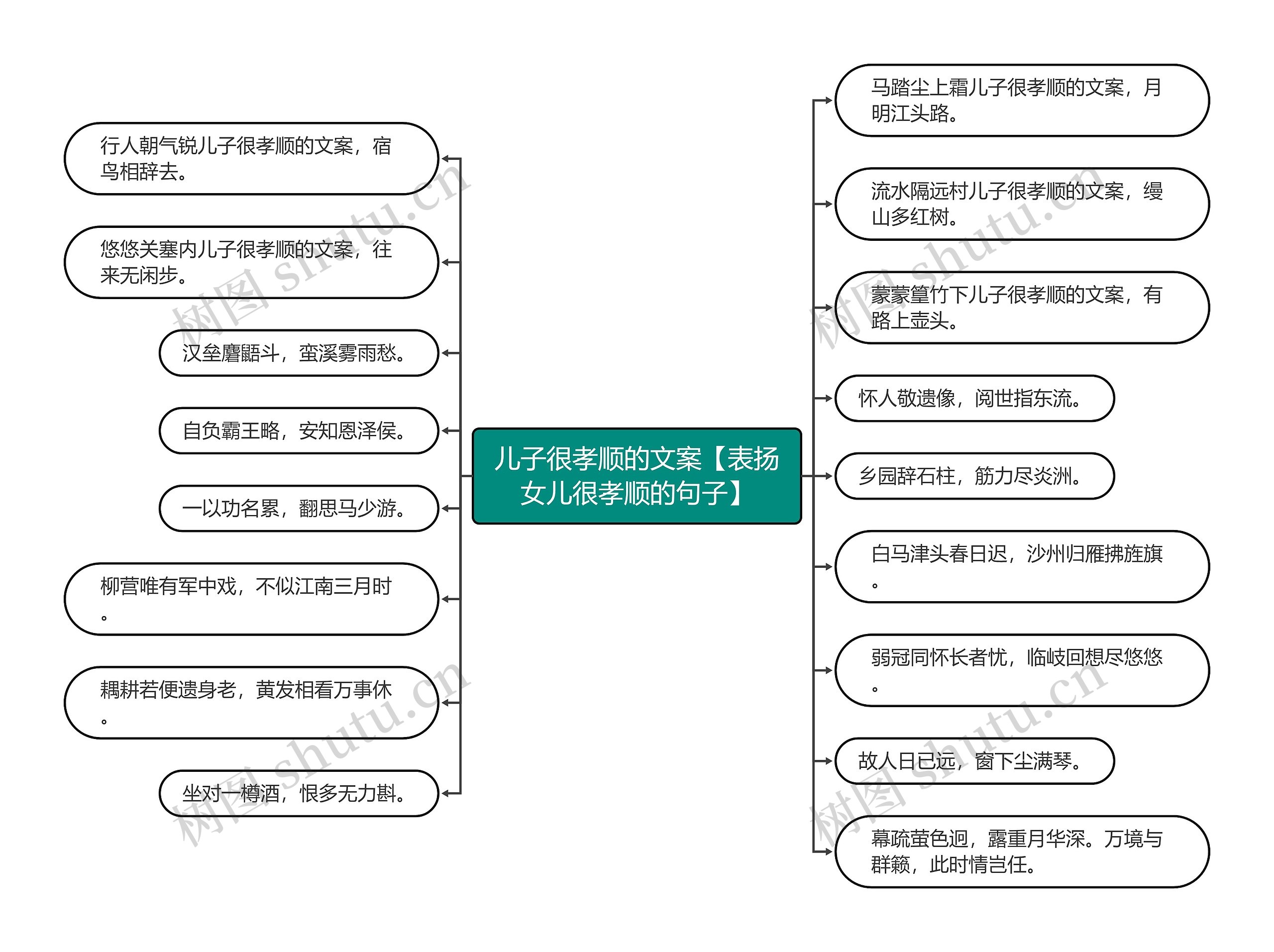 儿子很孝顺的文案【表扬女儿很孝顺的句子】 儿子很孝顺的文案【表扬女儿很孝顺的句子】