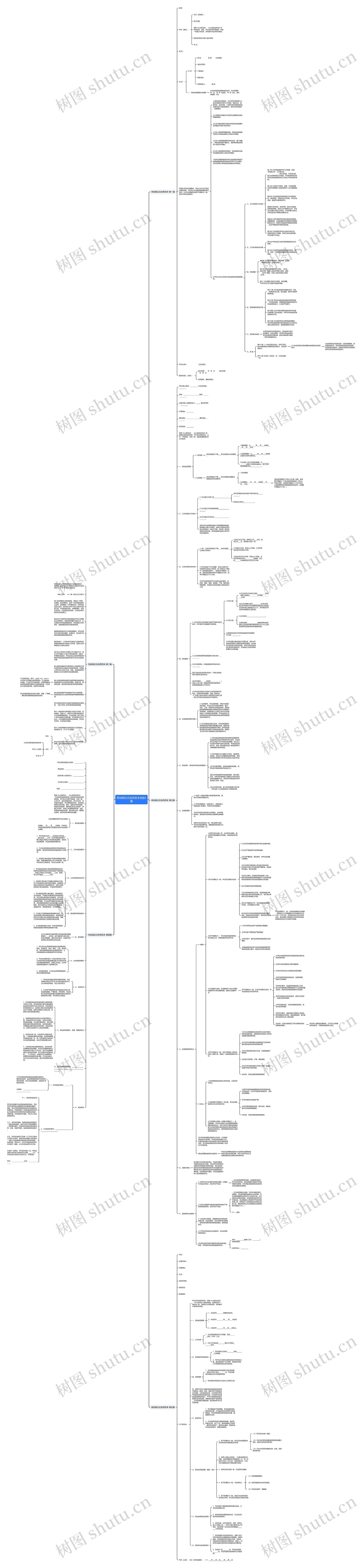 劳动局正式合同范本优选5篇思维导图