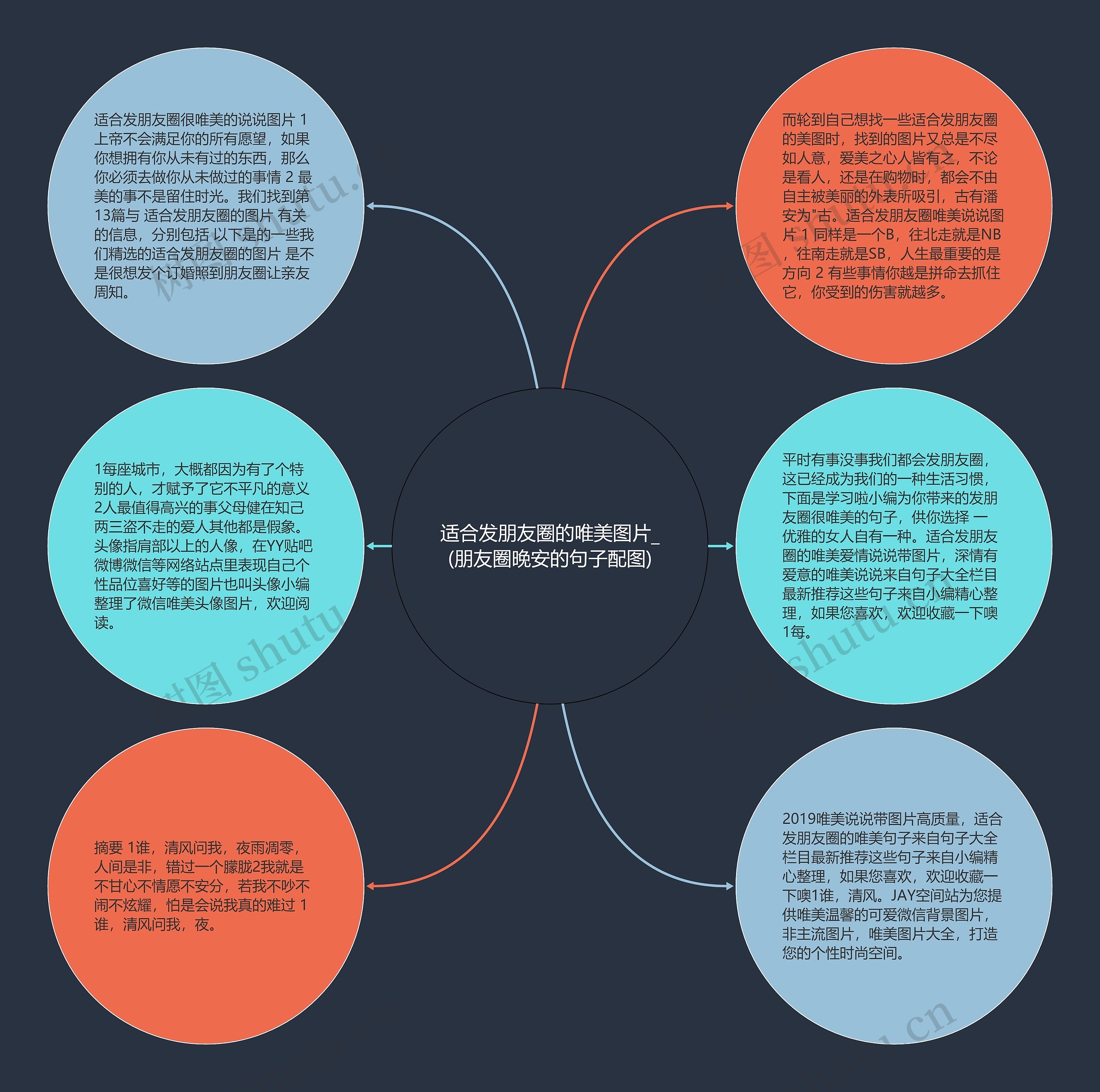 适合发朋友圈的唯美图片_(朋友圈晚安的句子配图)