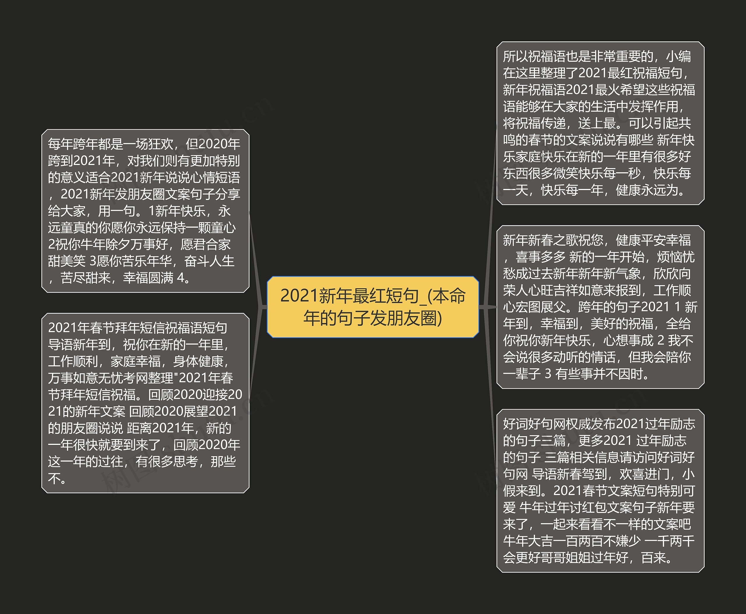 2021新年最红短句_(本命年的句子发朋友圈)