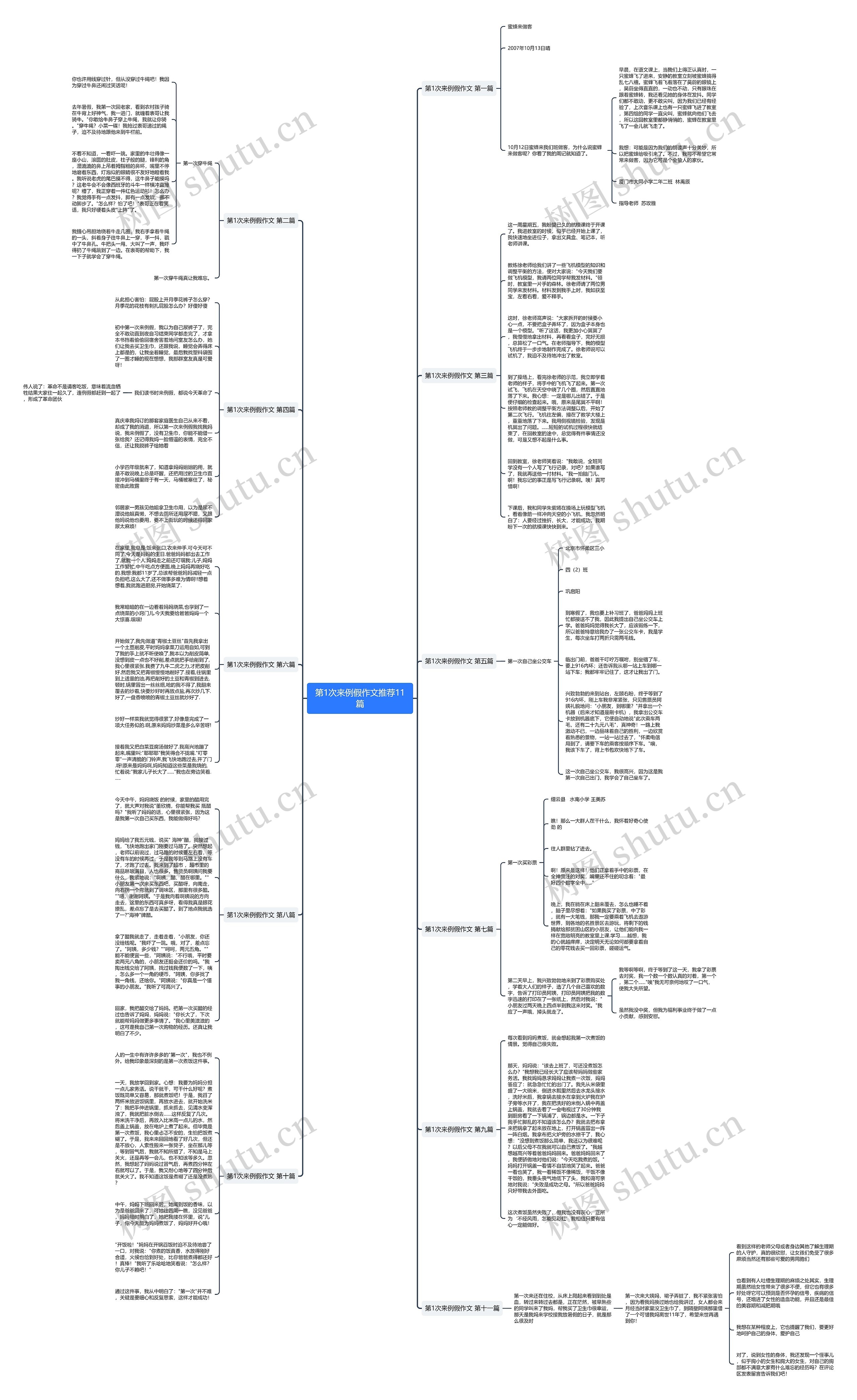 第1次来例假作文推荐11篇思维导图