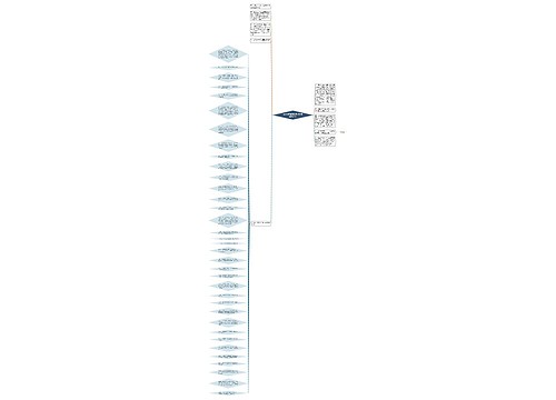 回家朋友圈幽默句子(归途经典语句) 回家朋友圈幽默句子(归途经典语句)