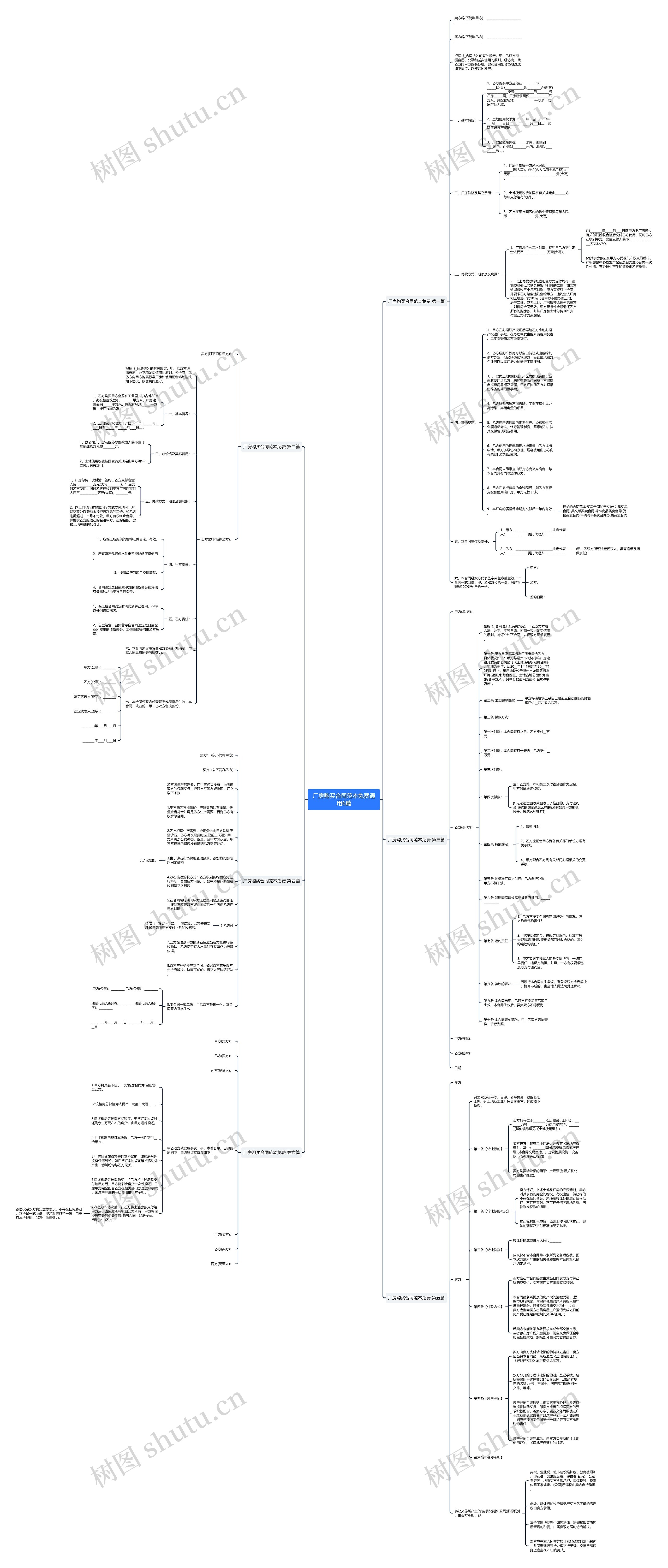 厂房购买合同范本免费通用6篇 厂房购买合同范本免费通用6篇
