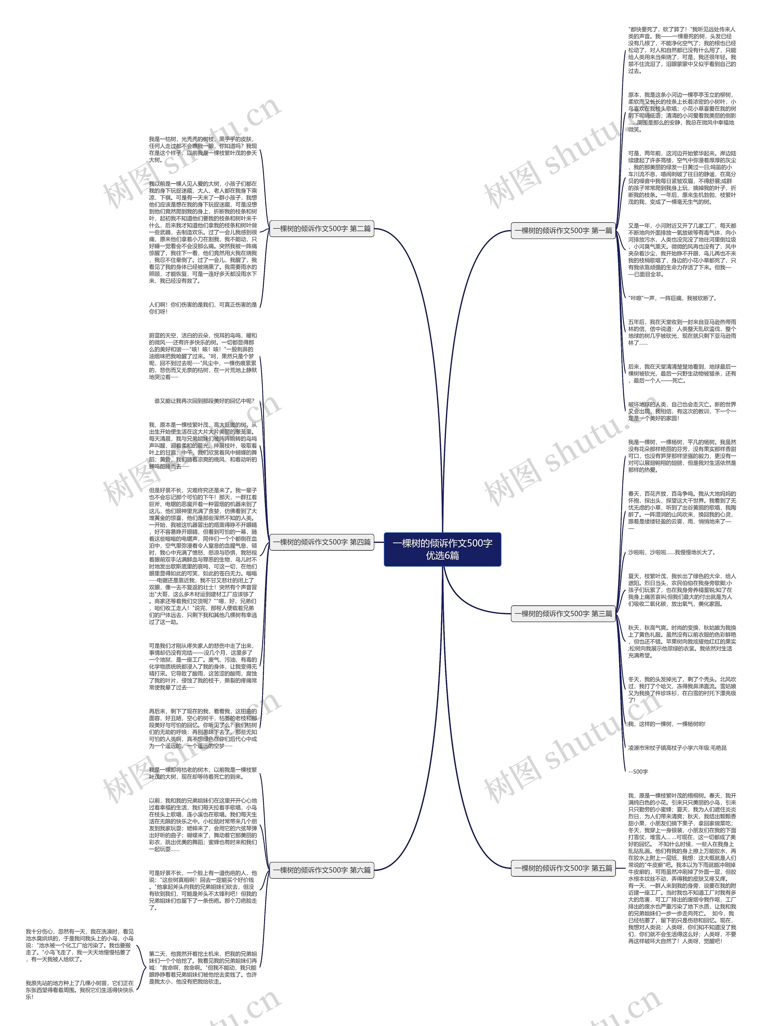 一棵树的倾诉作文500字优选6篇思维导图