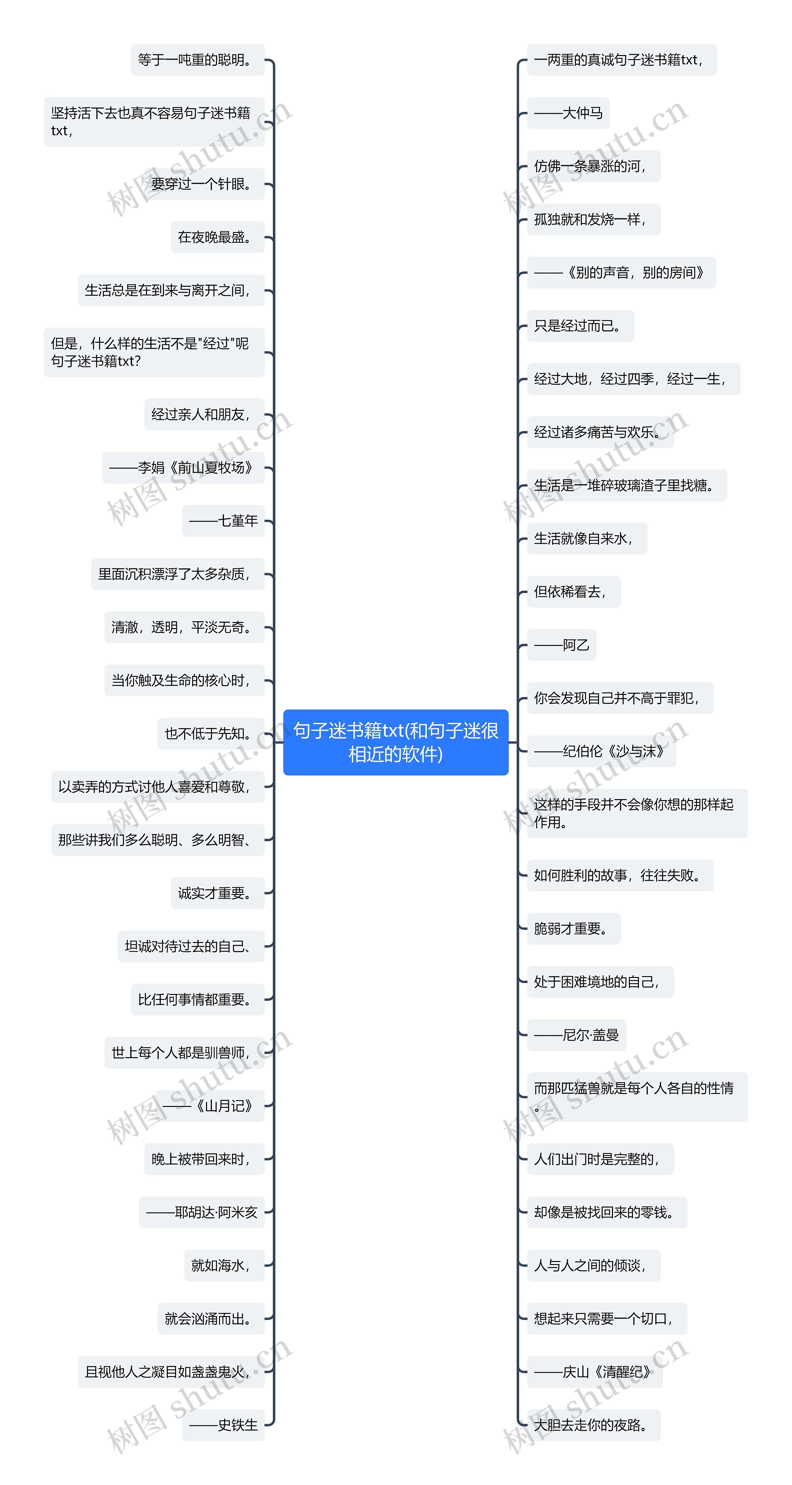 句子迷书籍txt(和句子迷很相近的软件) 句子迷书籍txt(和句子迷很相近的软件)