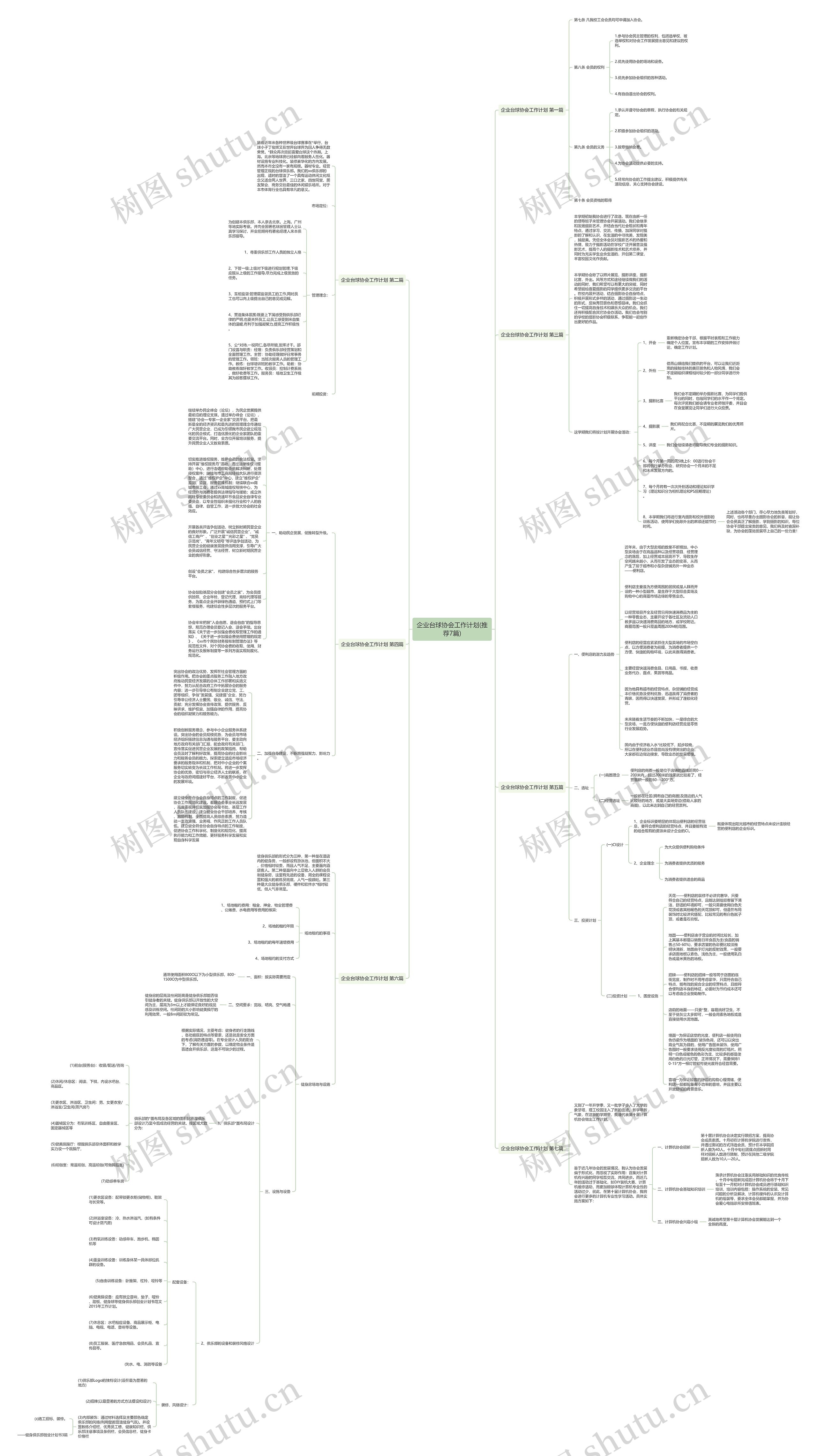 企业台球协会工作计划(推荐7篇)思维导图