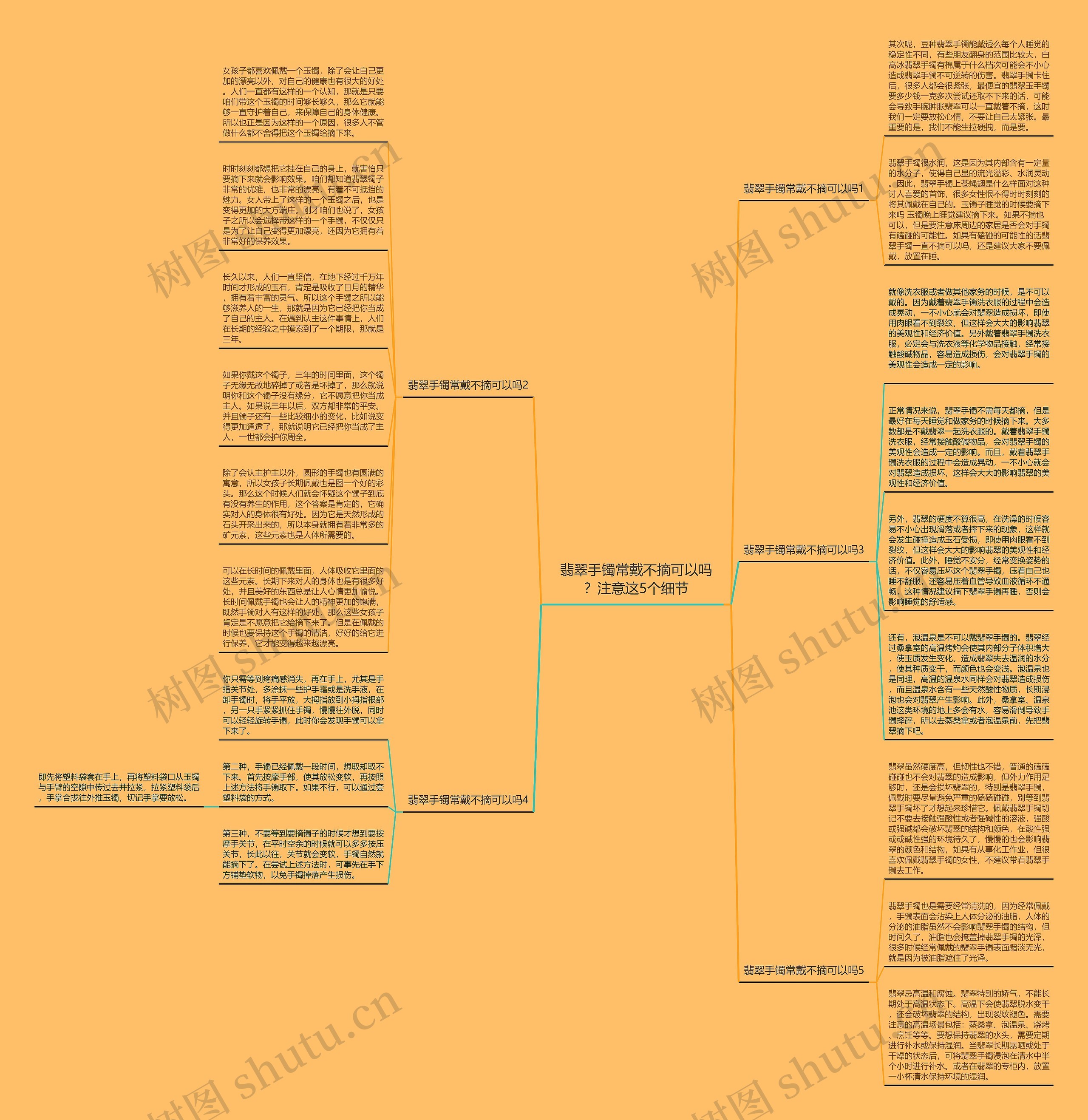 翡翠手镯常戴不摘可以吗？注意这5个细节思维导图