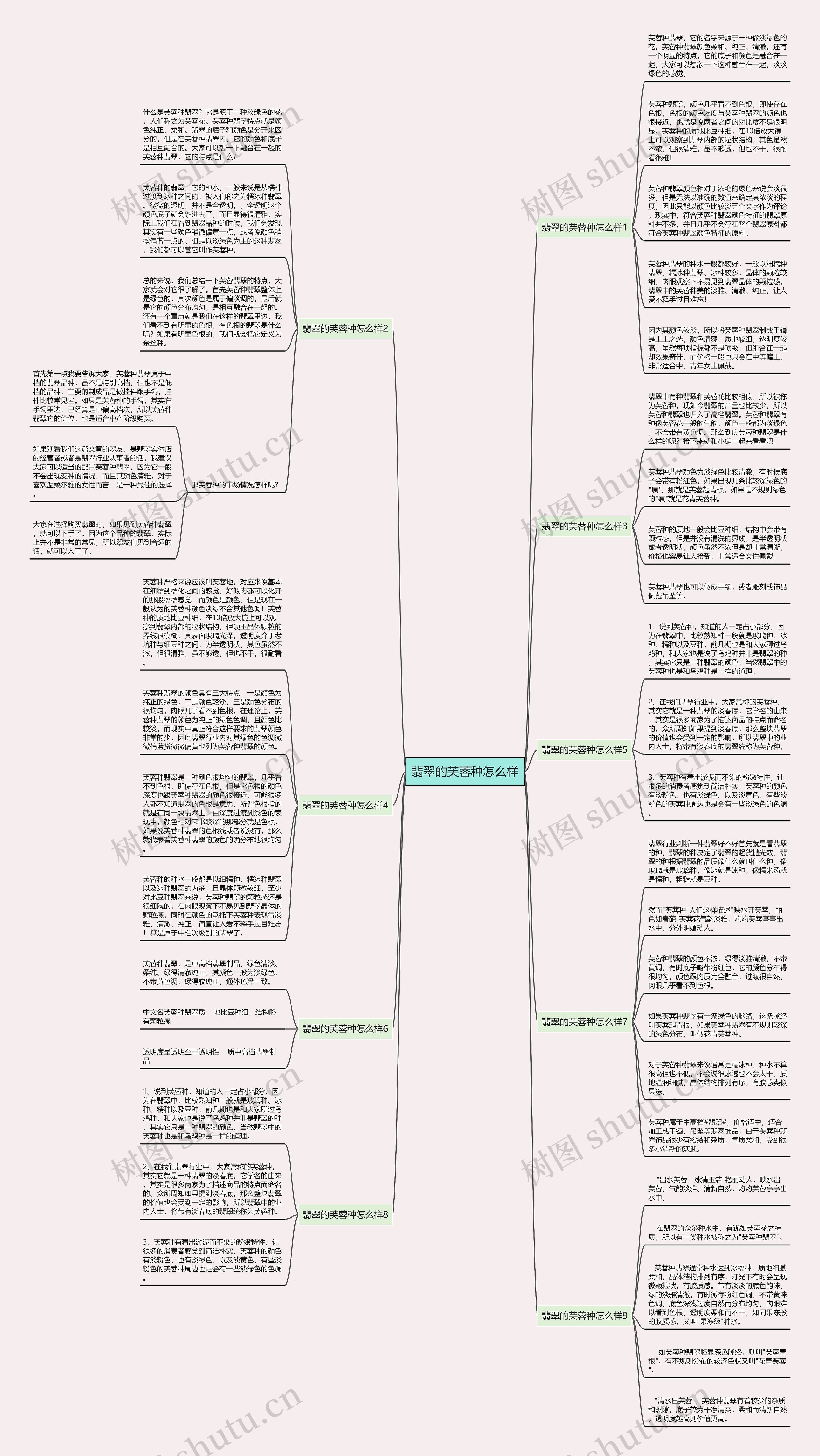 翡翠的芙蓉种怎么样 翡翠的芙蓉种怎么样